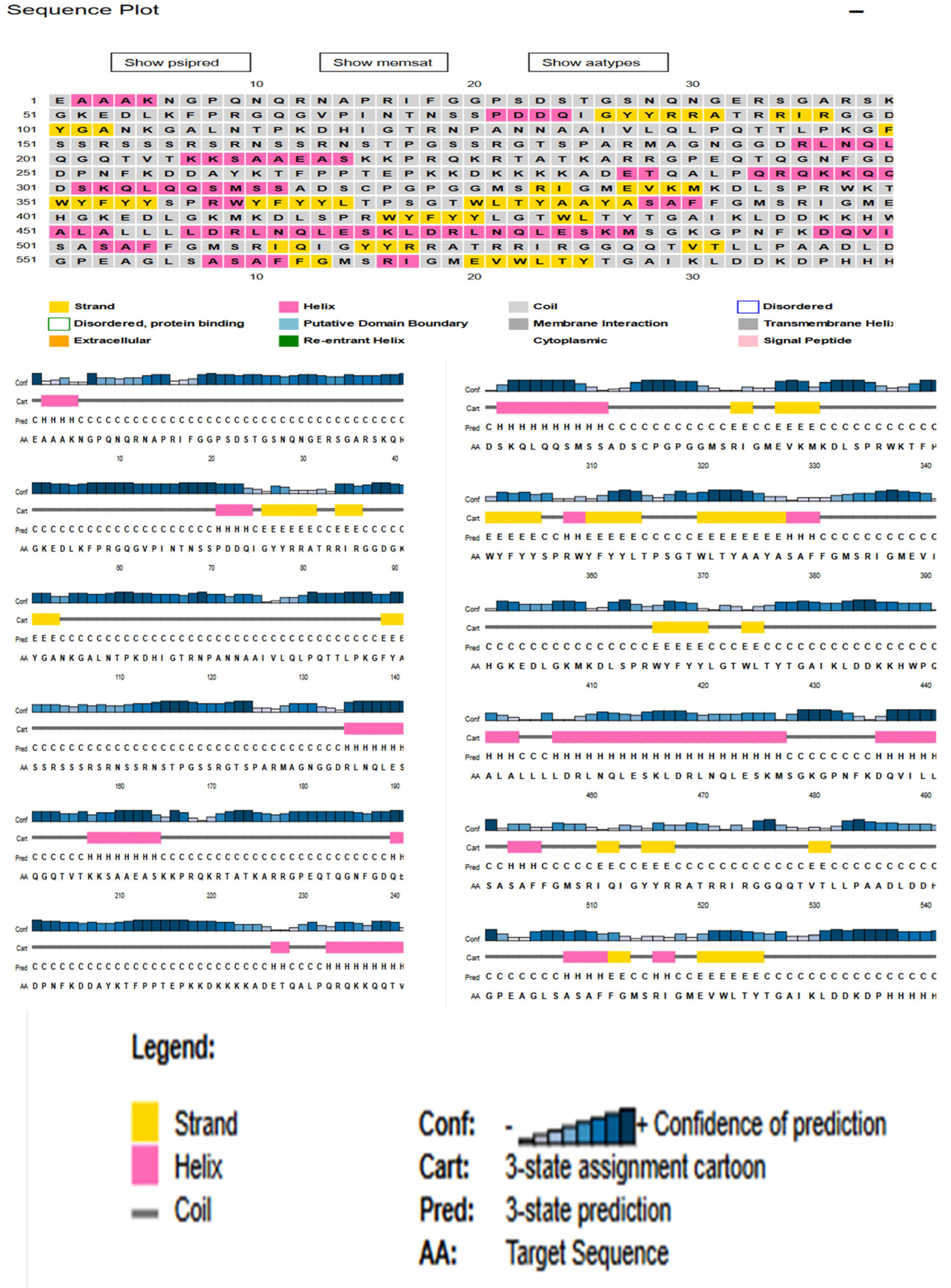 Vaccines 11 01090 g002 Vaccines 11 01090 g002