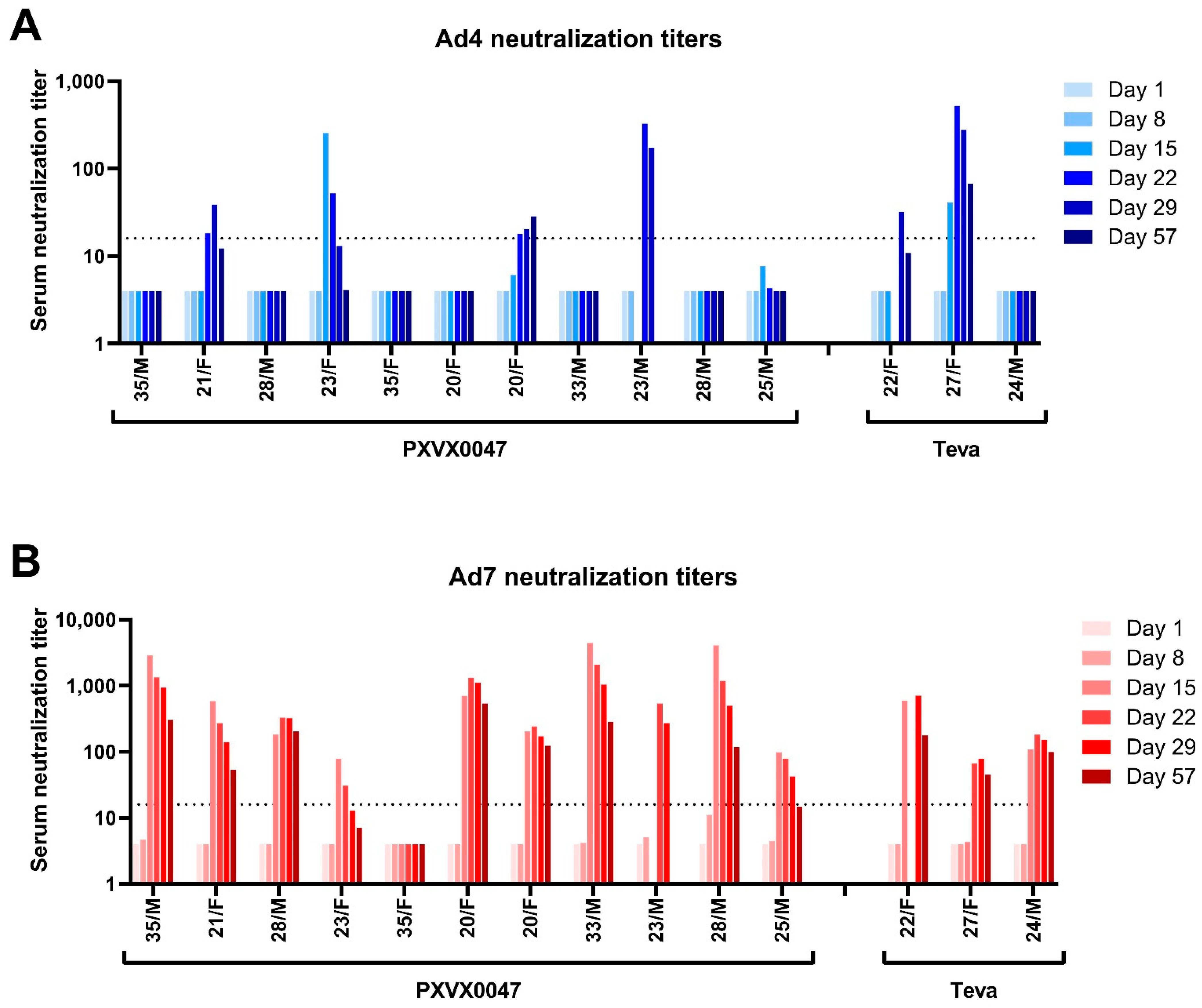 Vaccines 11 01091 g001 Vaccines 11 01091 g001