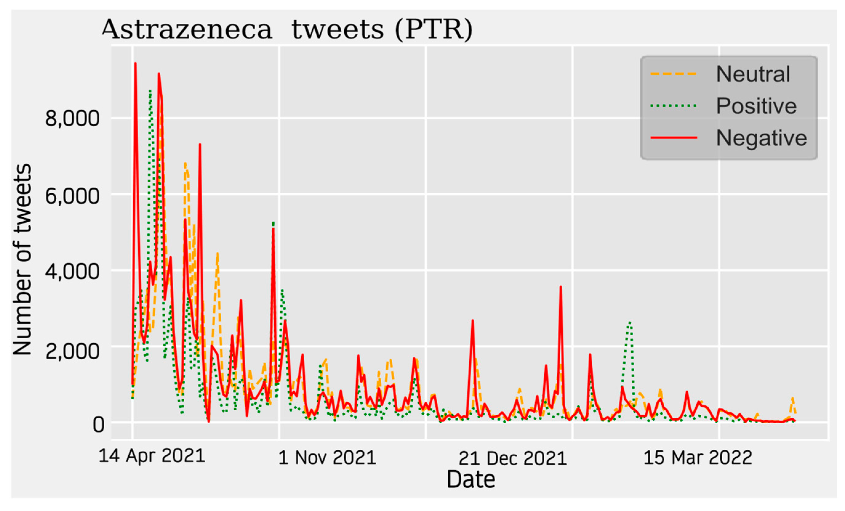 Vaccines 11 01100 g004