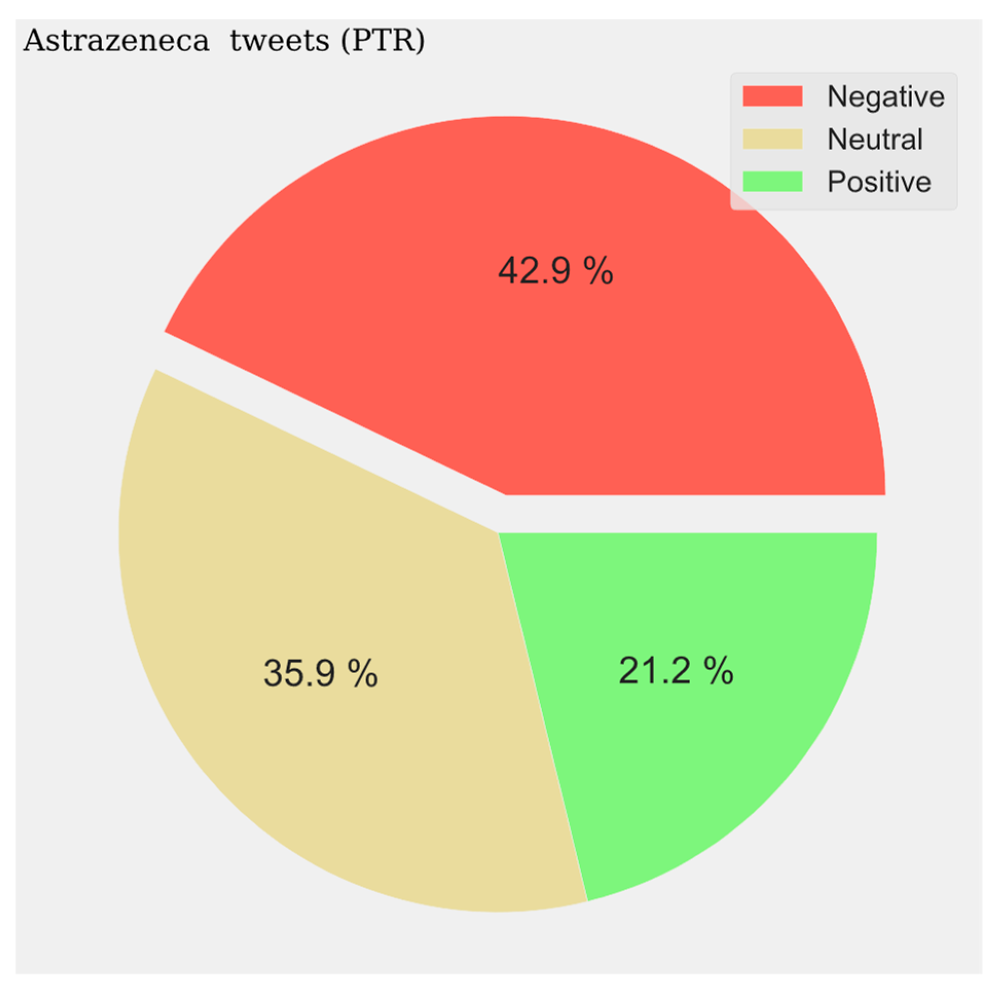 Vaccines 11 01100 g008