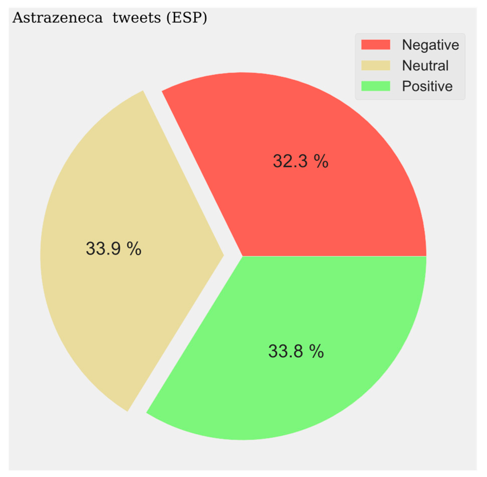Vaccines 11 01100 g009