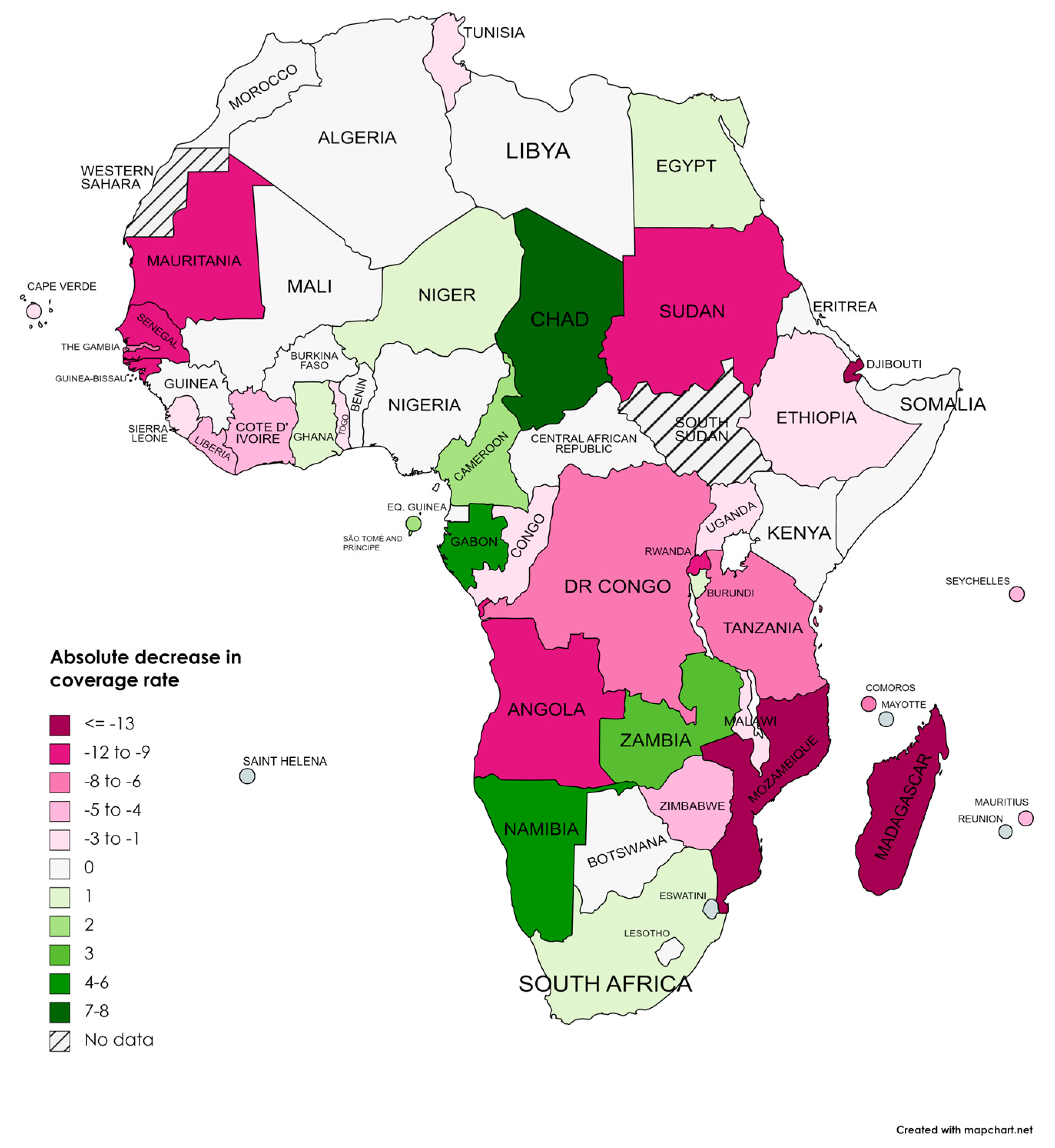 Vaccines 11 01103 g006 Vaccines 11 01103 g006