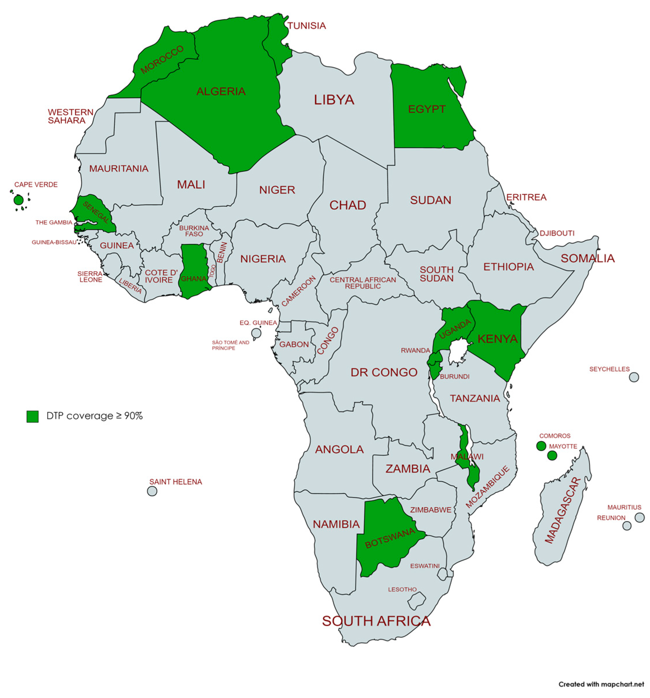 Vaccines 11 01103 g009 Vaccines 11 01103 g009