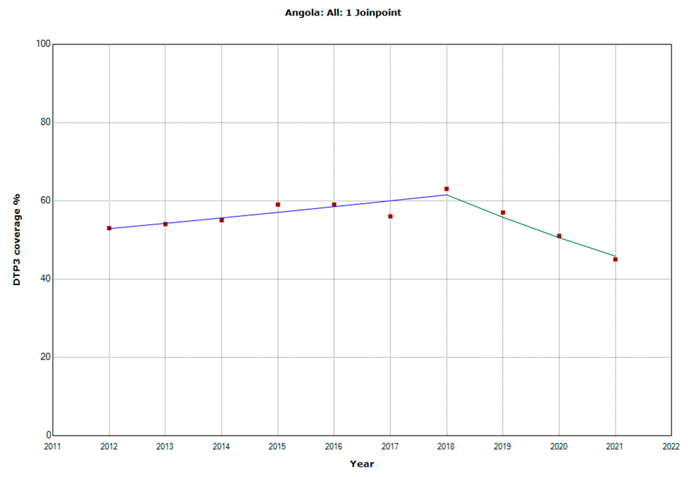 Vaccines 11 01103 g010 Vaccines 11 01103 g010