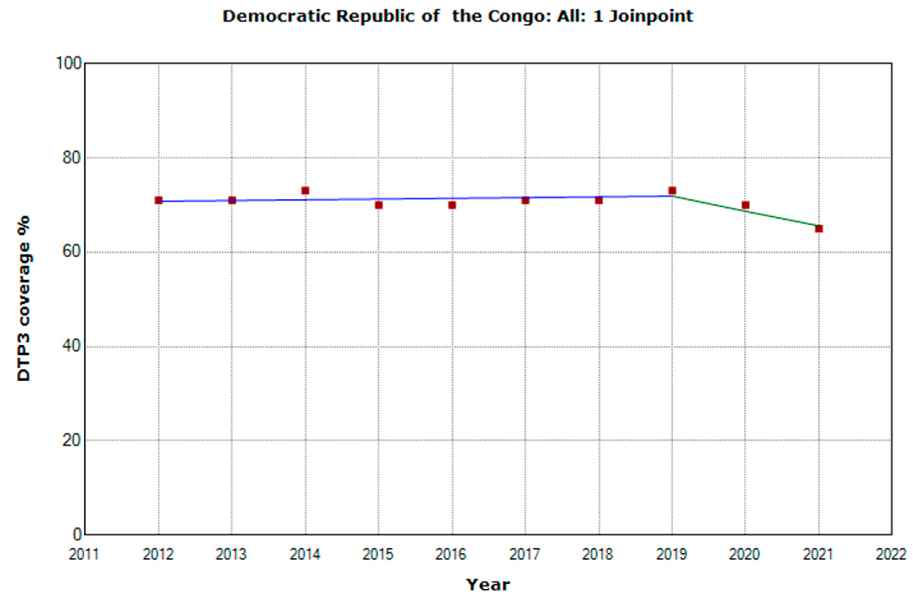 Vaccines 11 01103 g013 Vaccines 11 01103 g013