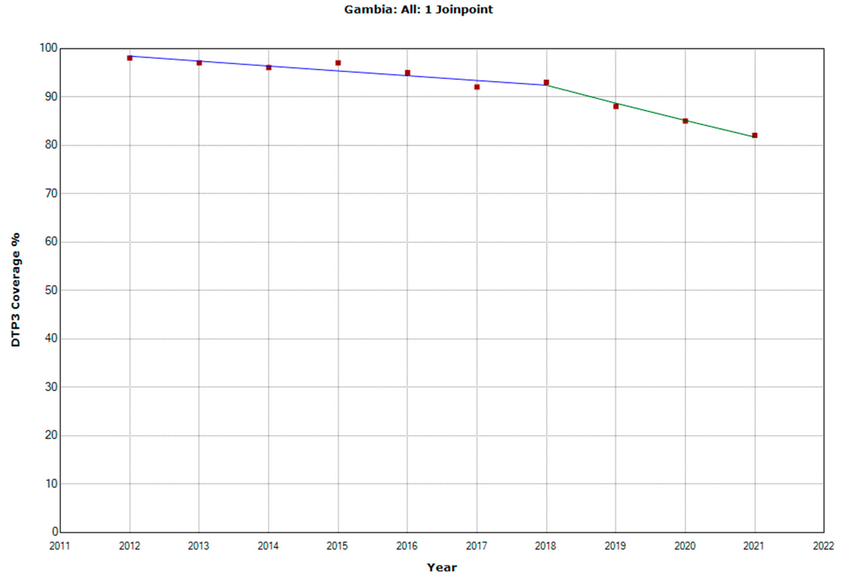 Vaccines 11 01103 g015 Vaccines 11 01103 g015