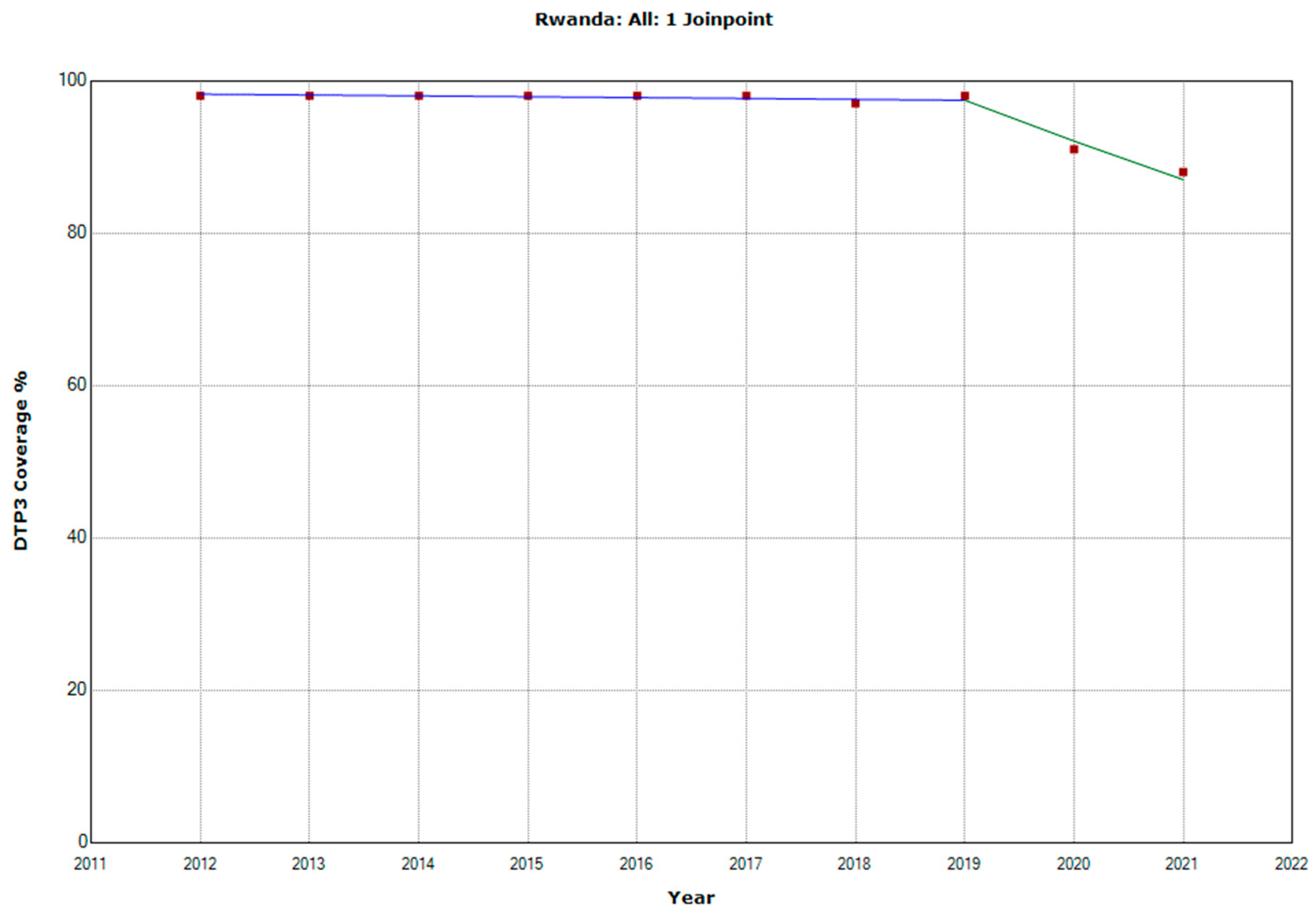 Vaccines 11 01103 g017 Vaccines 11 01103 g017