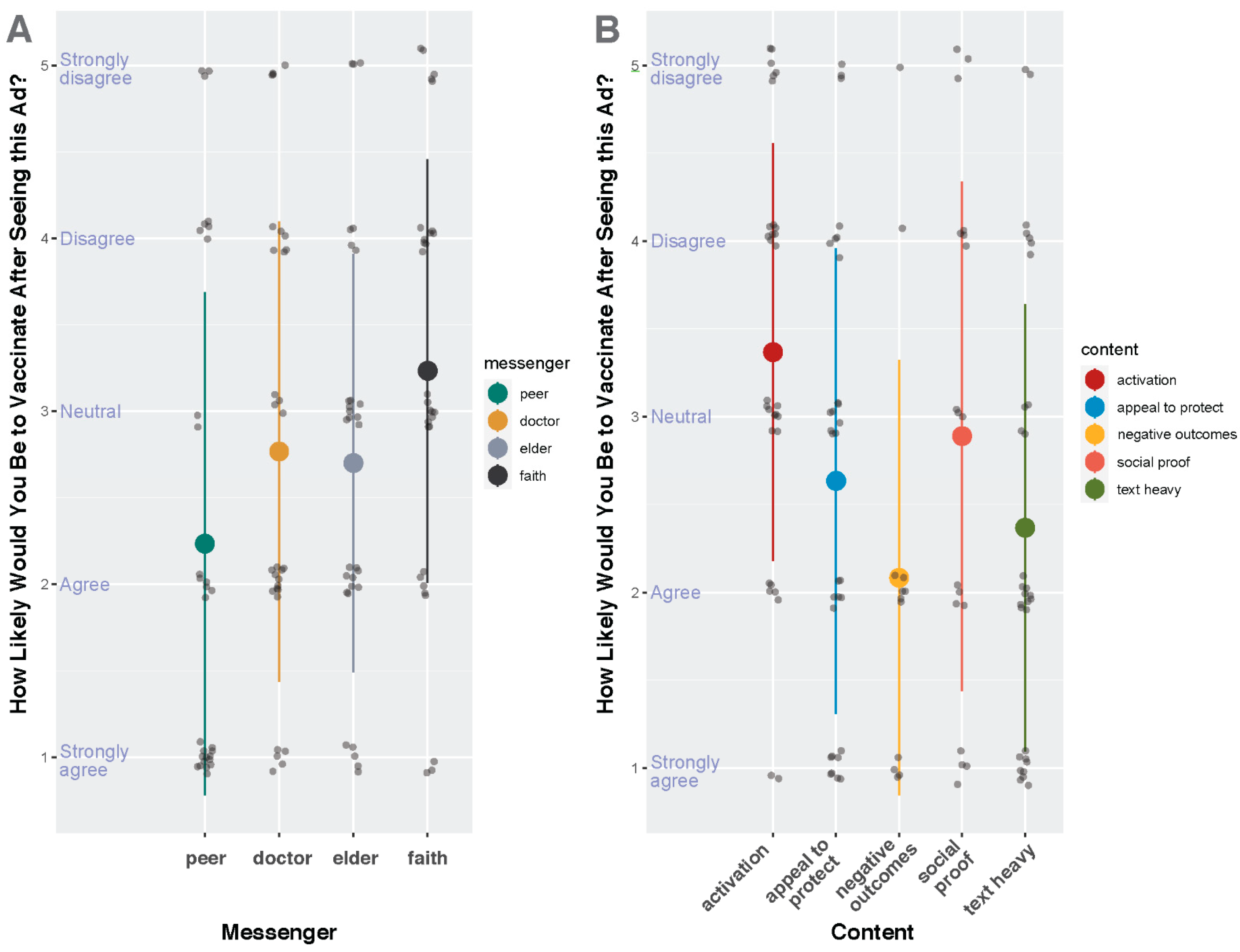 Vaccines 11 01108 g002 Vaccines 11 01108 g002