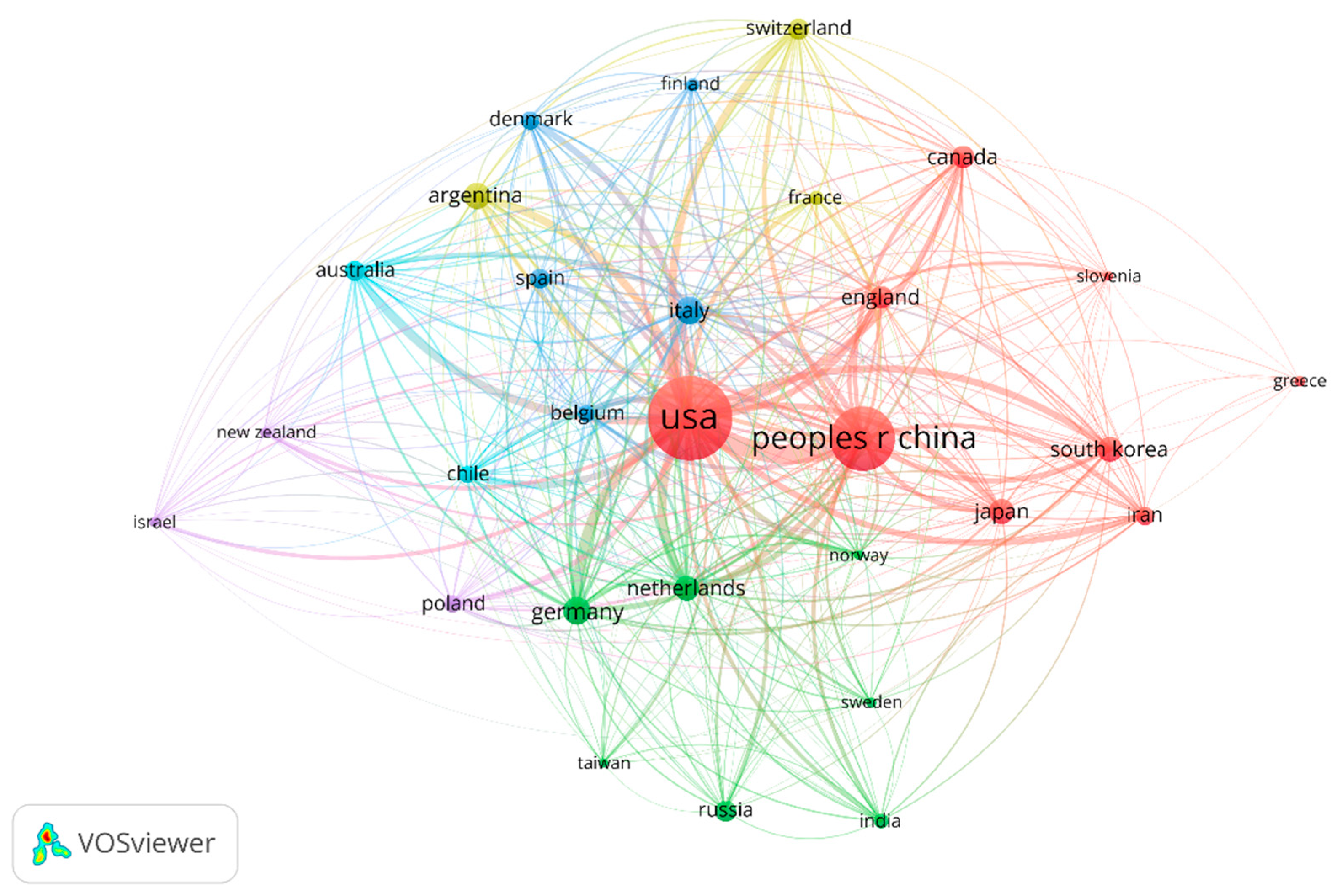Vaccines 11 01113 g003