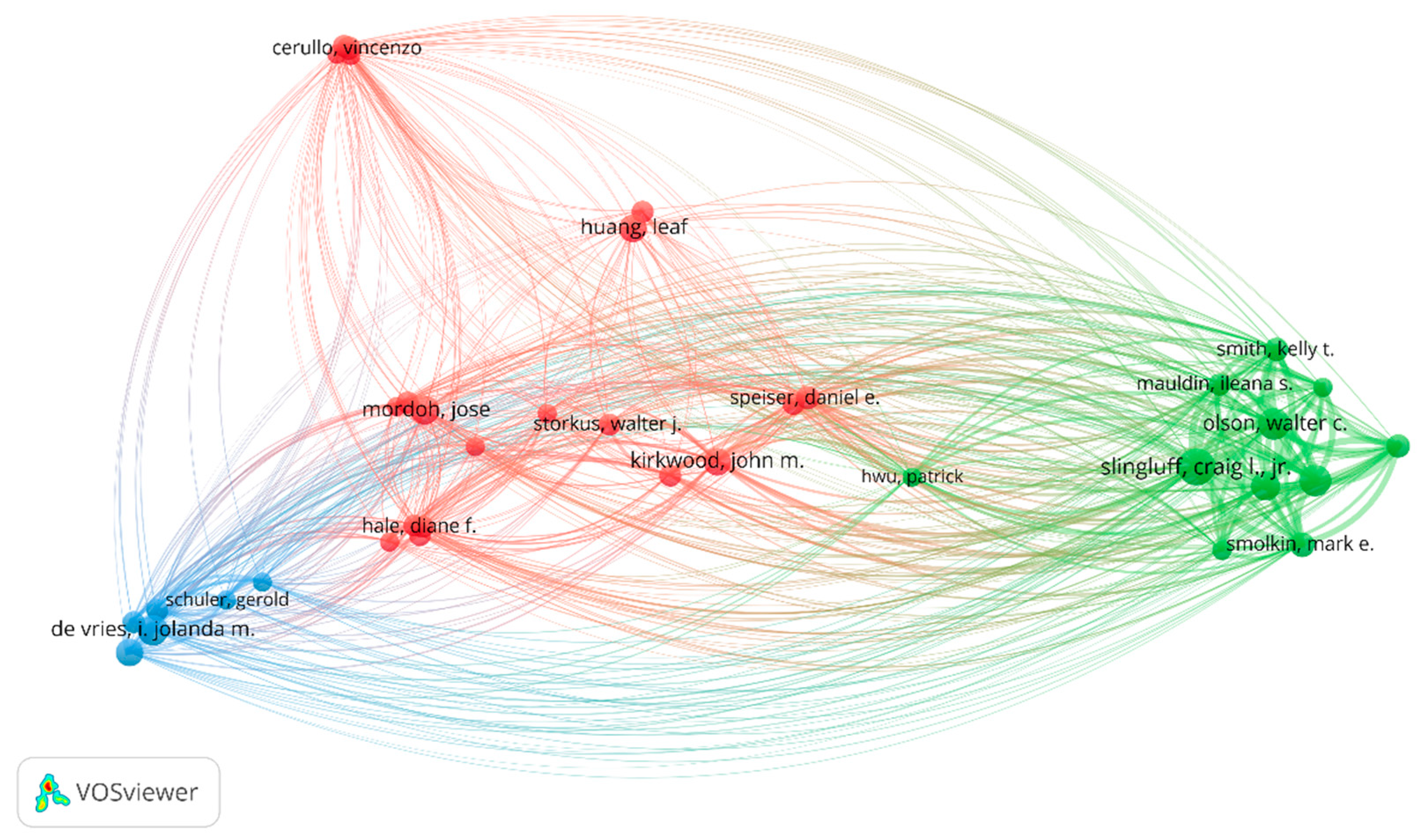 Vaccines 11 01113 g005