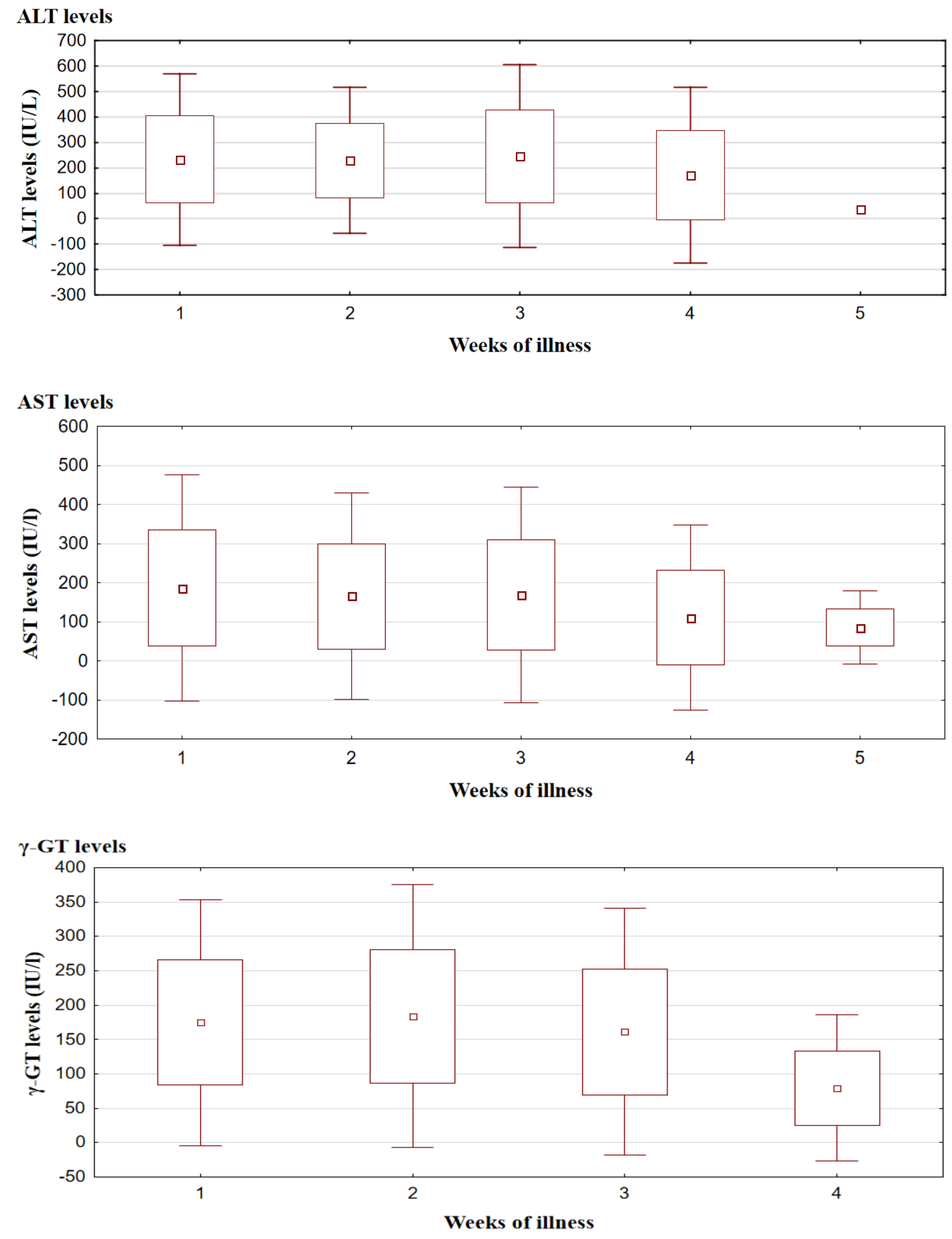 Vaccines 11 01119 g004a