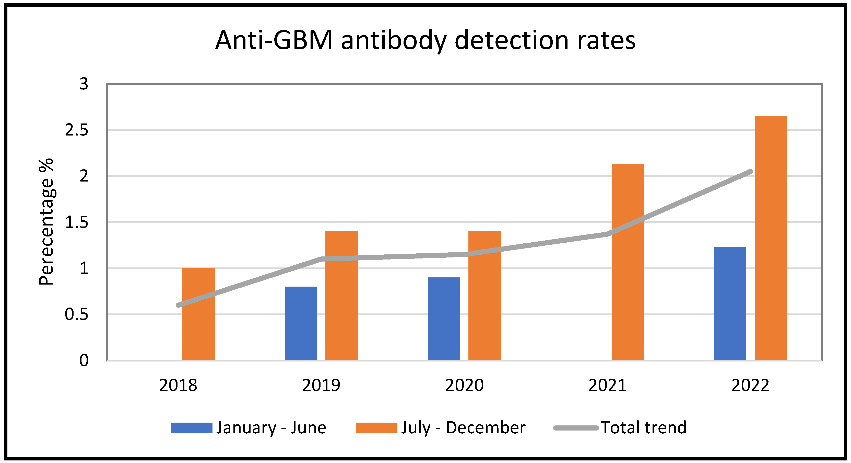 Vaccines 11 01152 g001 Vaccines 11 01152 g001