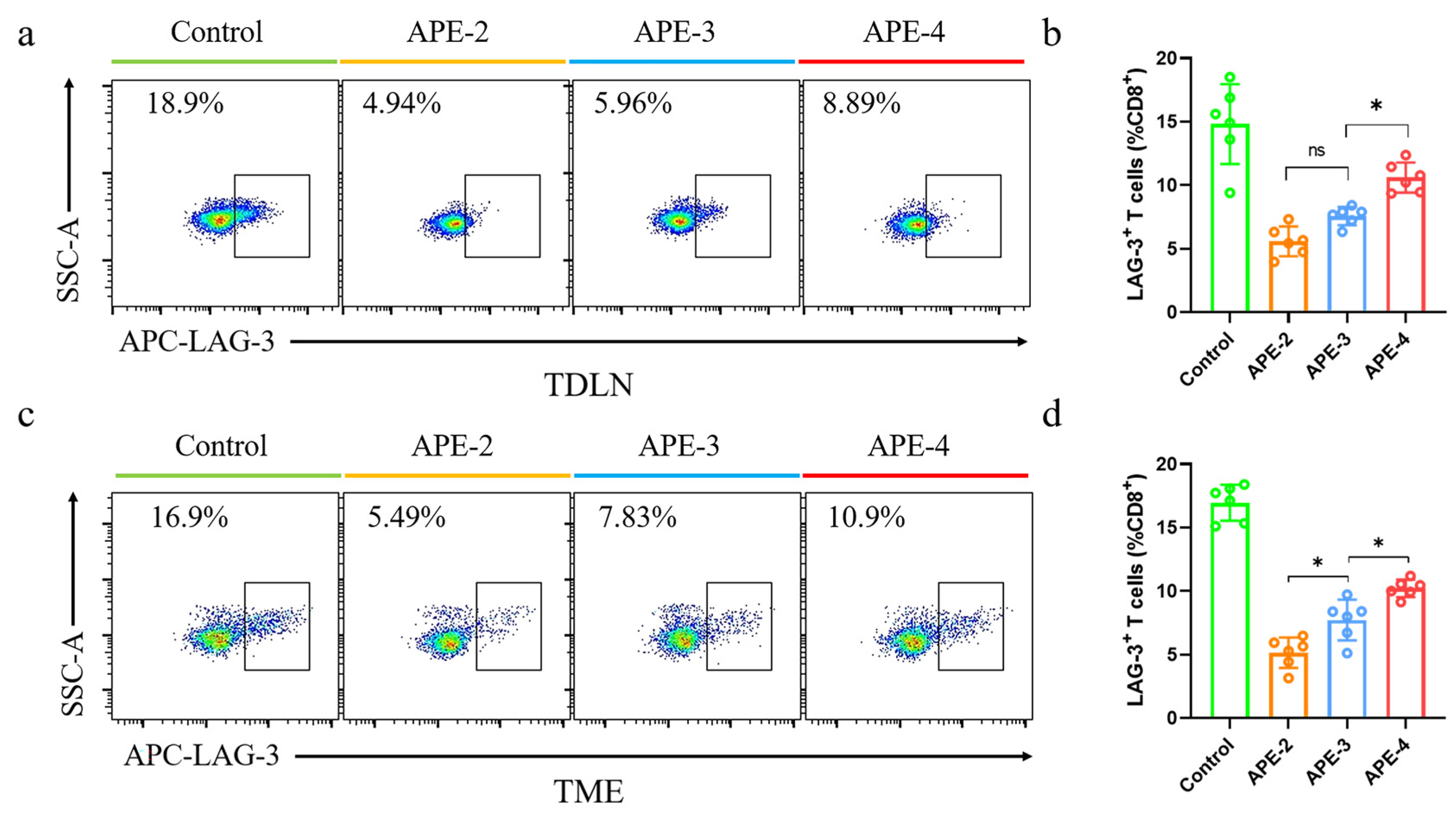 Vaccines 11 01169 g008 Vaccines 11 01169 g008