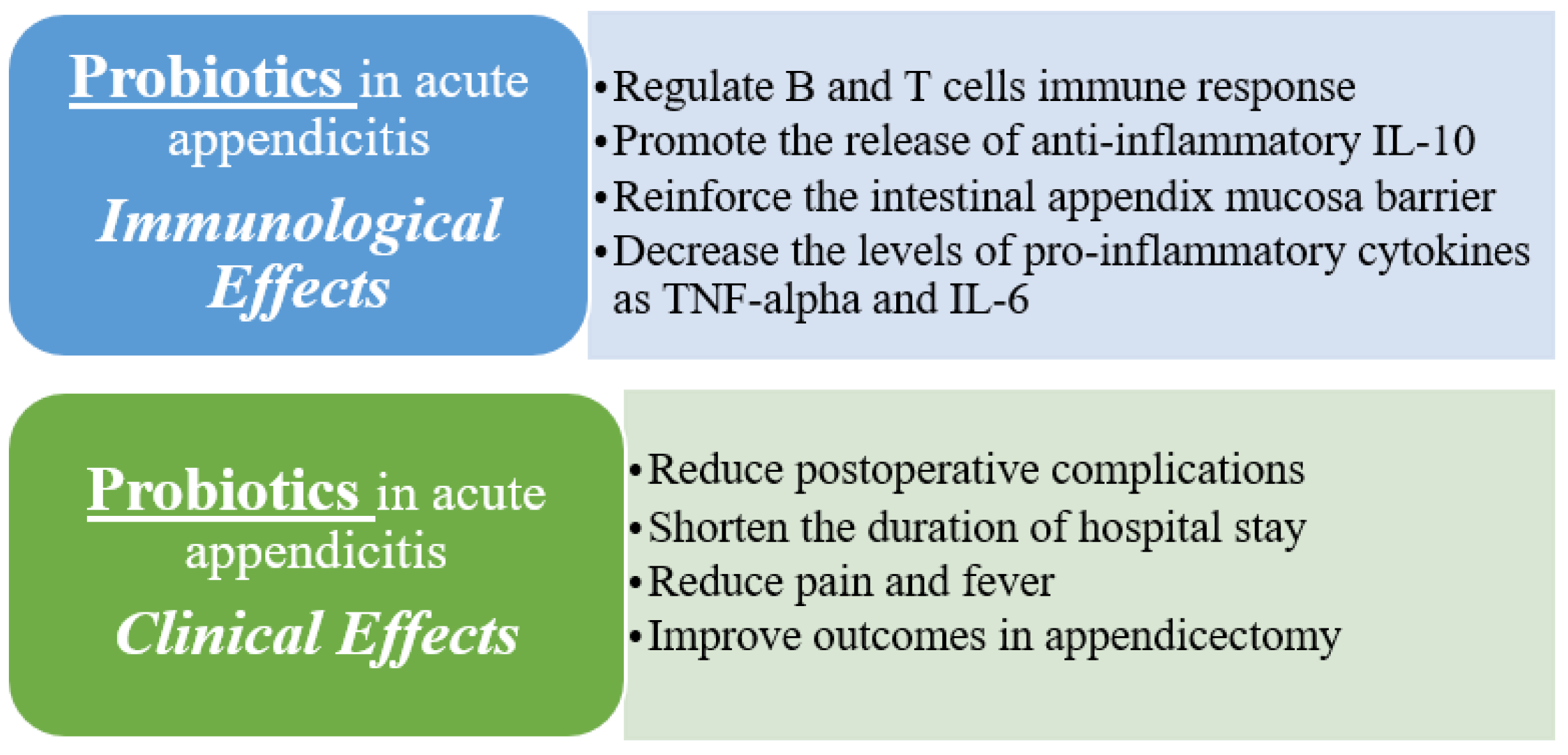 Vaccines 11 01170 g001