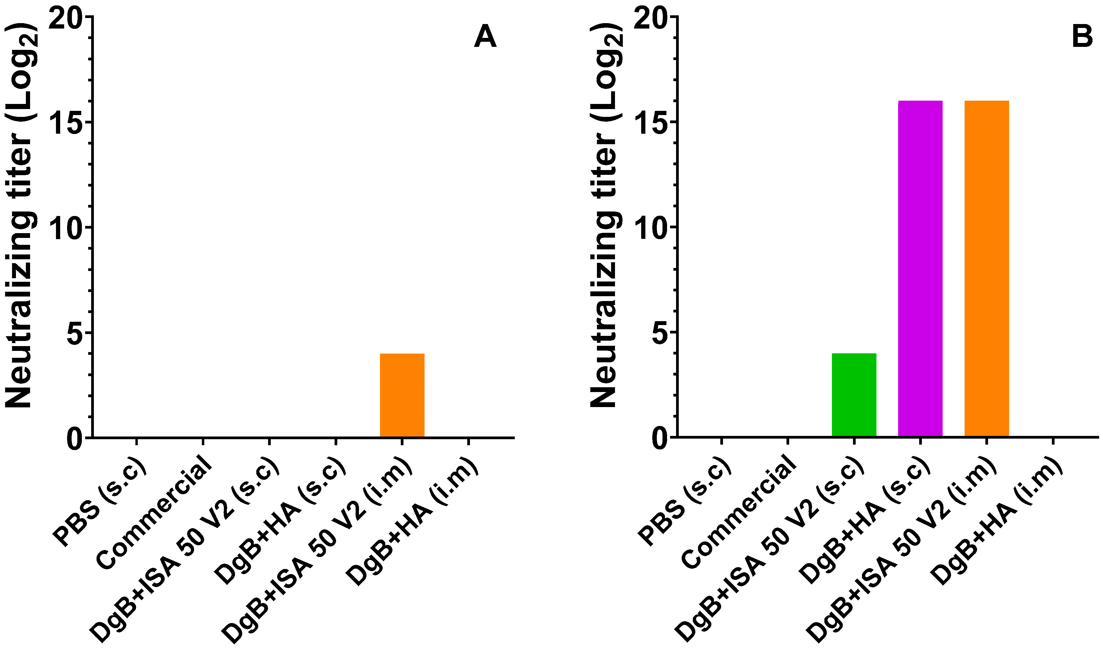 Vaccines 11 01173 g001 Vaccines 11 01173 g001