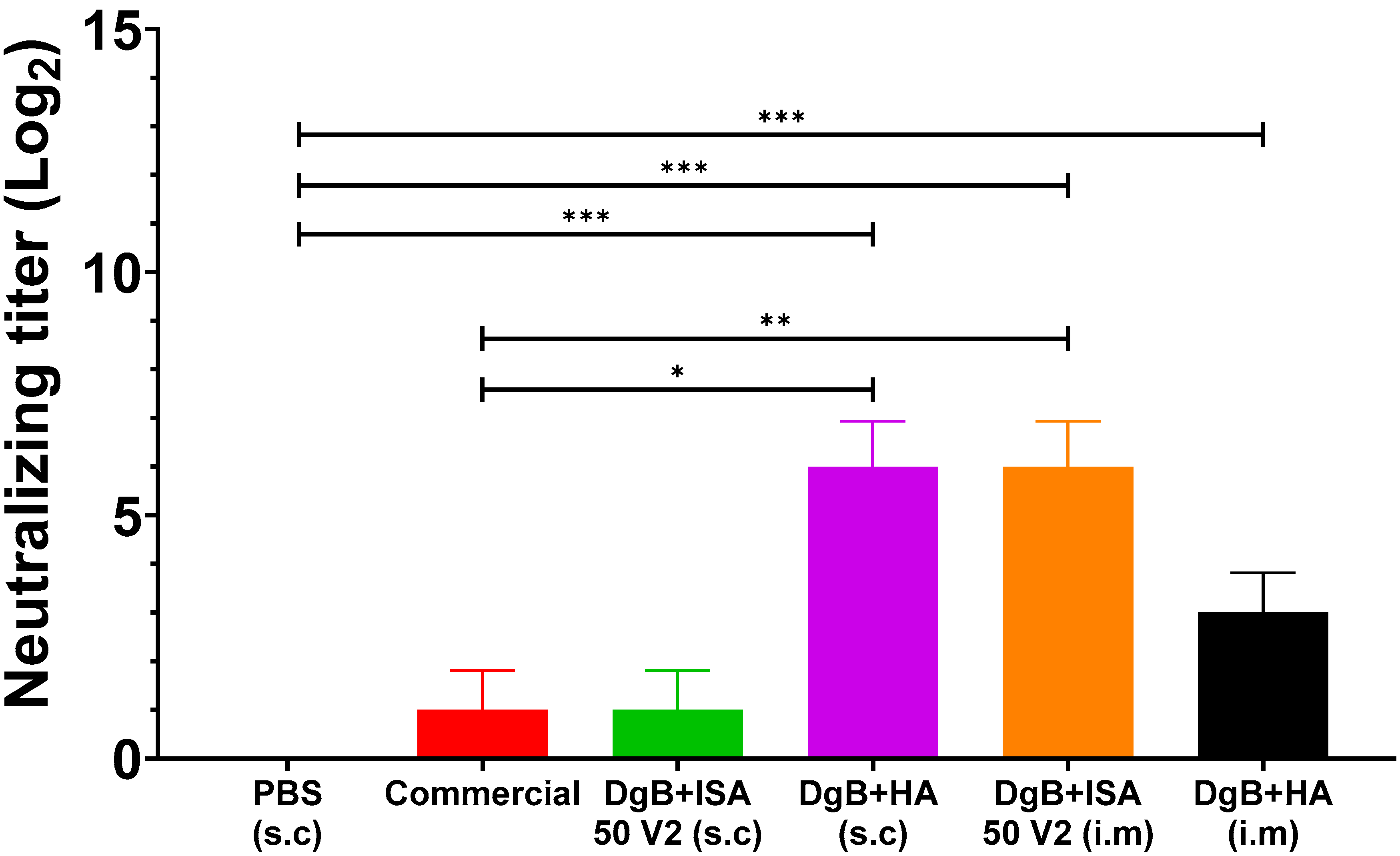 Vaccines 11 01173 g004 Vaccines 11 01173 g004