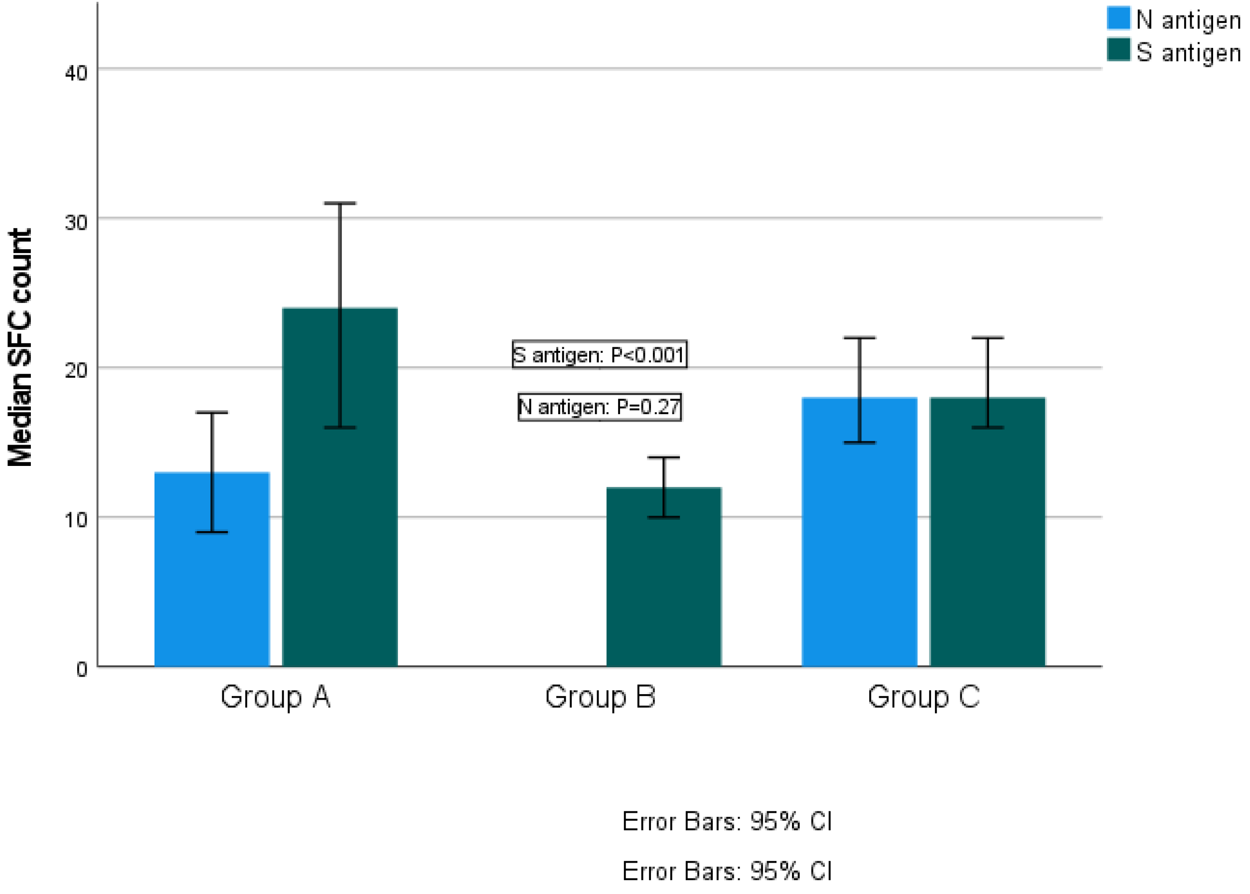 Vaccines 11 01186 g002 550