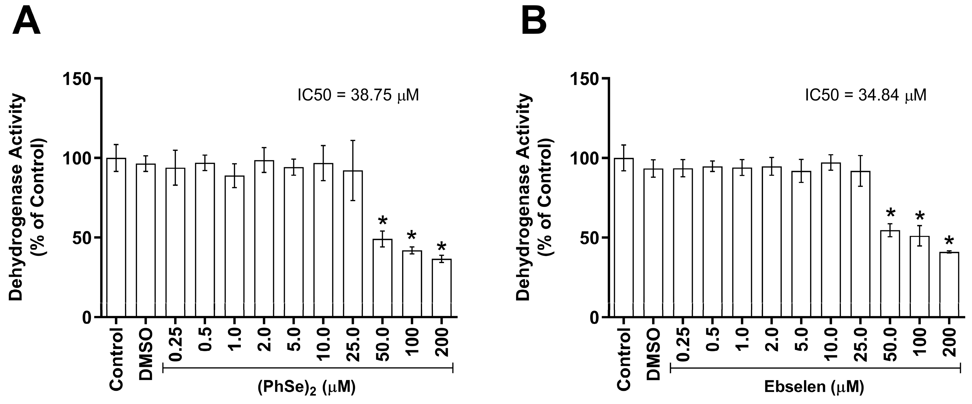 Vaccines 11 01222 g002 Vaccines 11 01222 g002