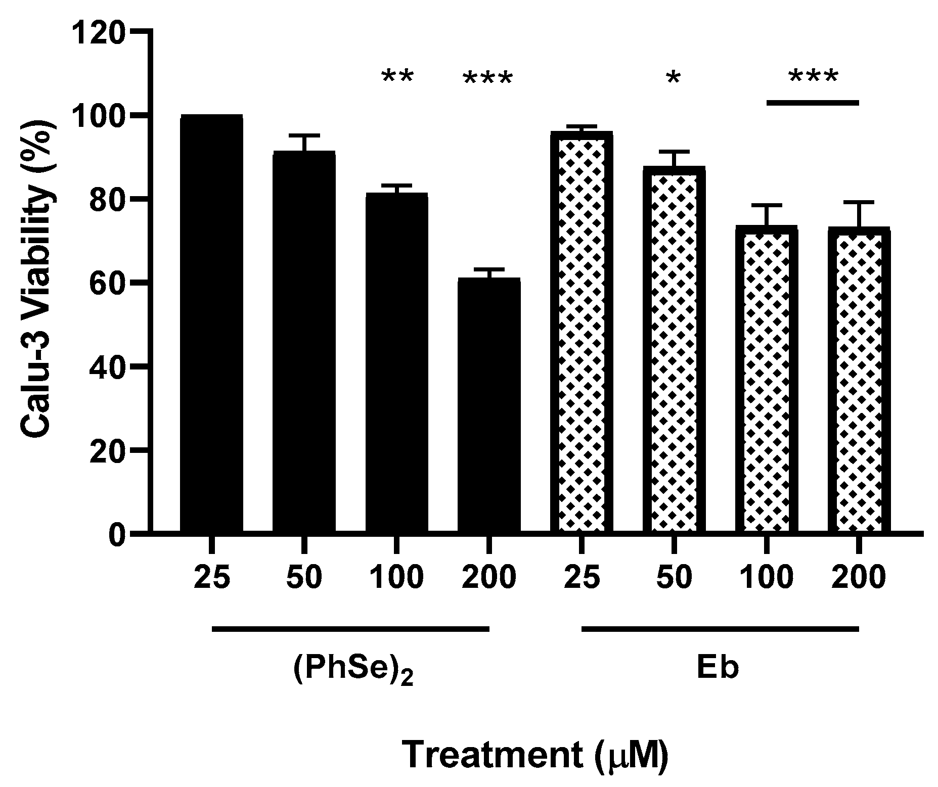 Vaccines 11 01222 g003 Vaccines 11 01222 g003