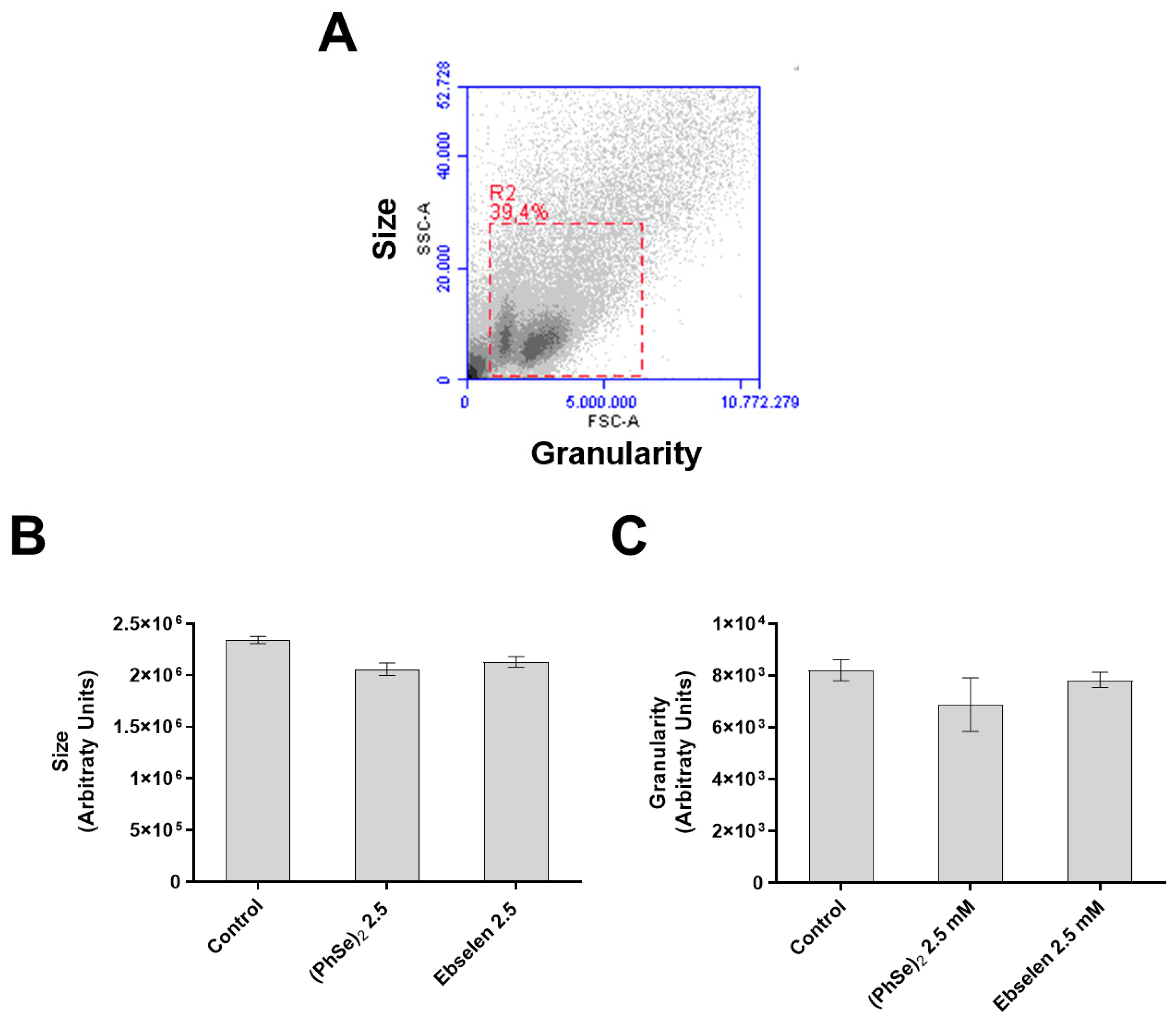 Vaccines 11 01222 g006 Vaccines 11 01222 g006