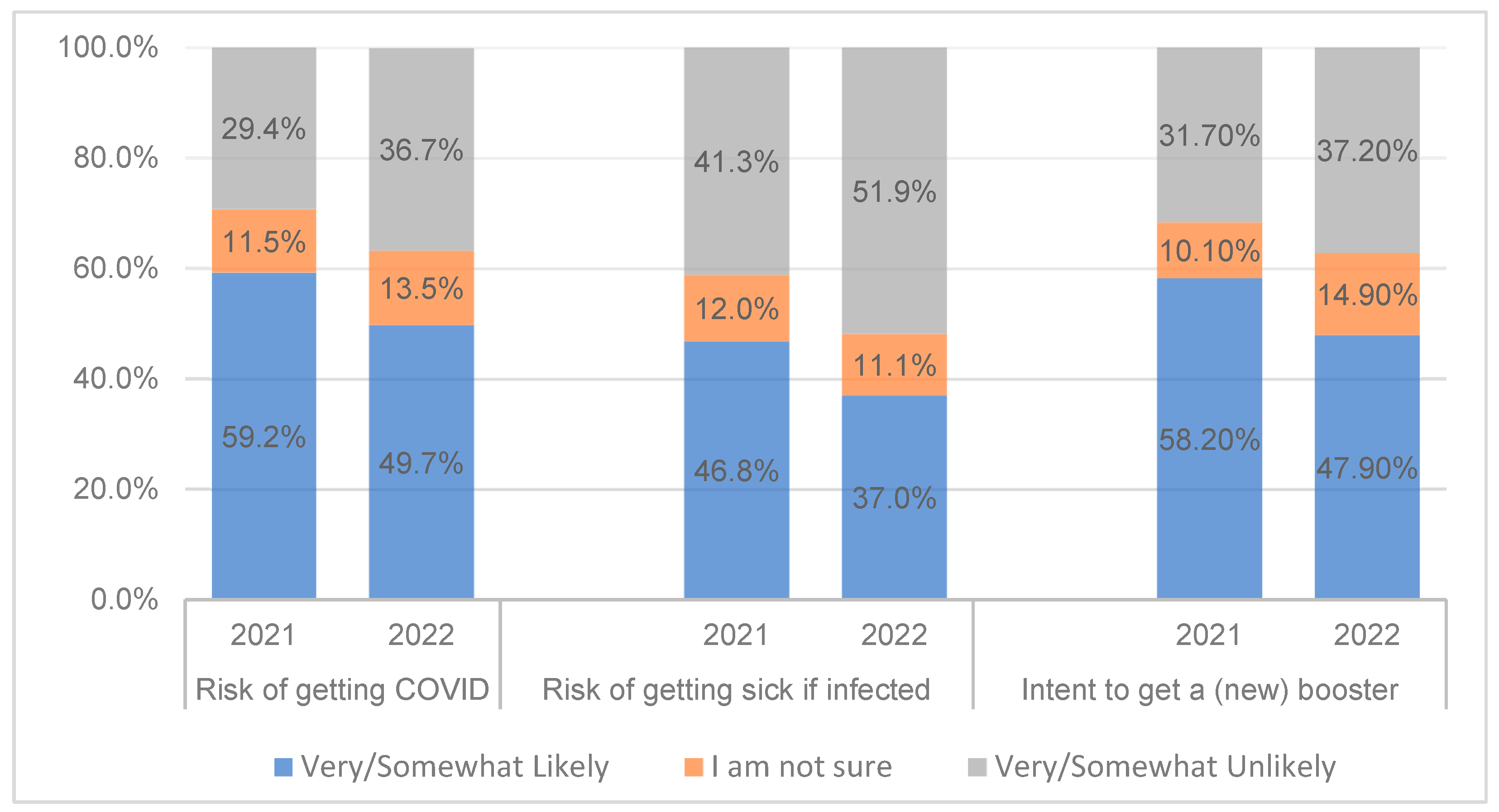 Vaccines 11 01244 g001 Vaccines 11 01244 g001