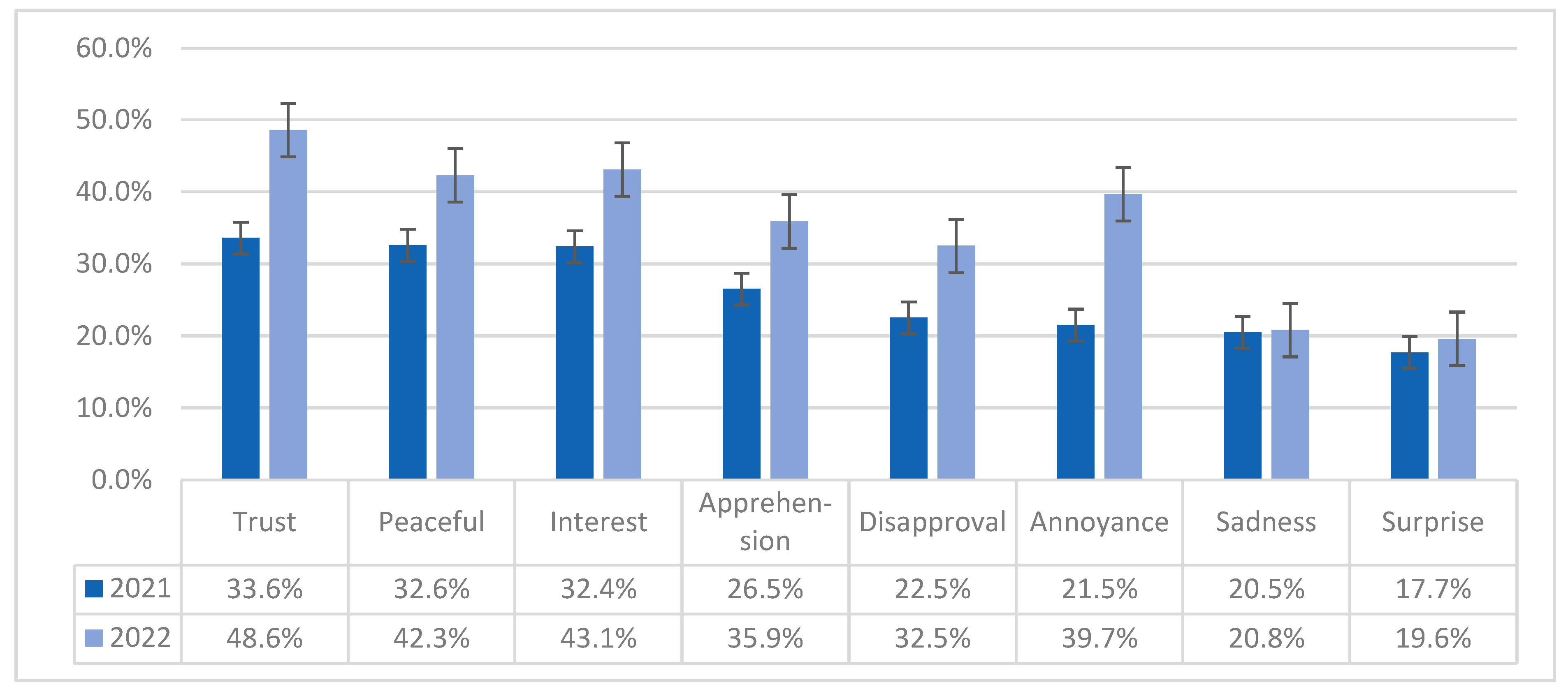 Vaccines 11 01244 g002 Vaccines 11 01244 g002