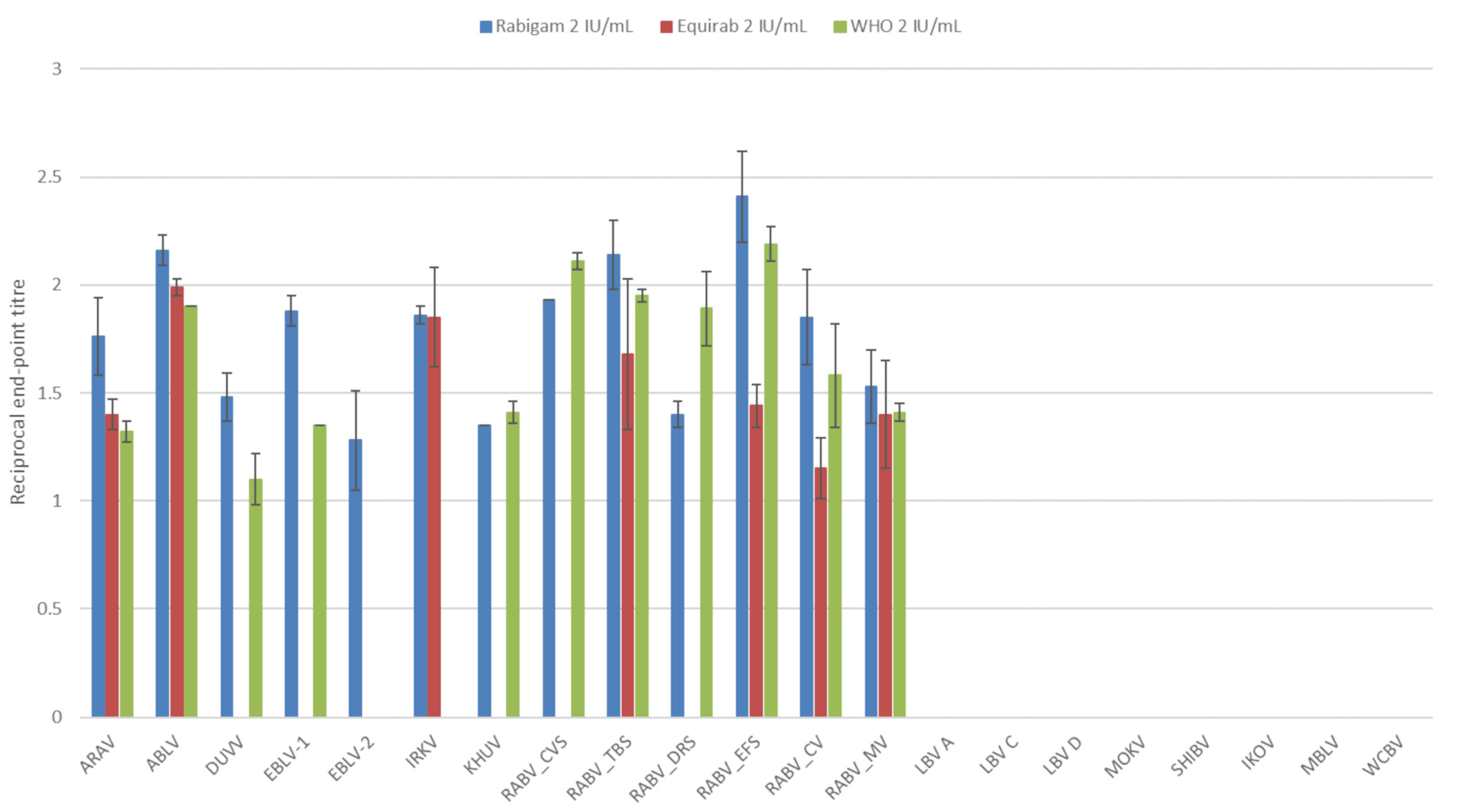Vaccines 11 01255 g001 Vaccines 11 01255 g001