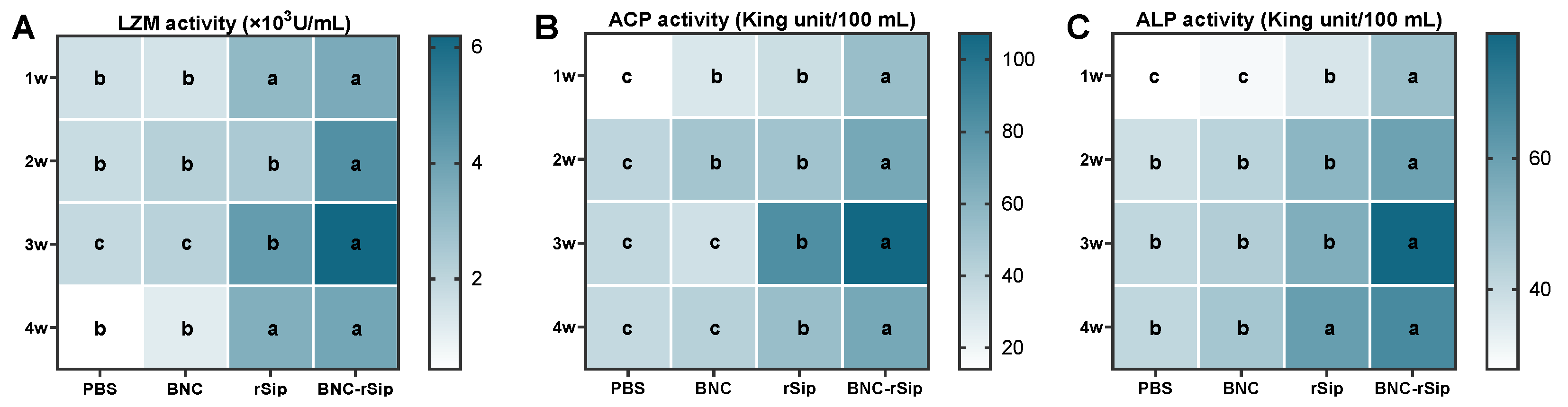 Vaccines 11 01262 g006 Vaccines 11 01262 g006
