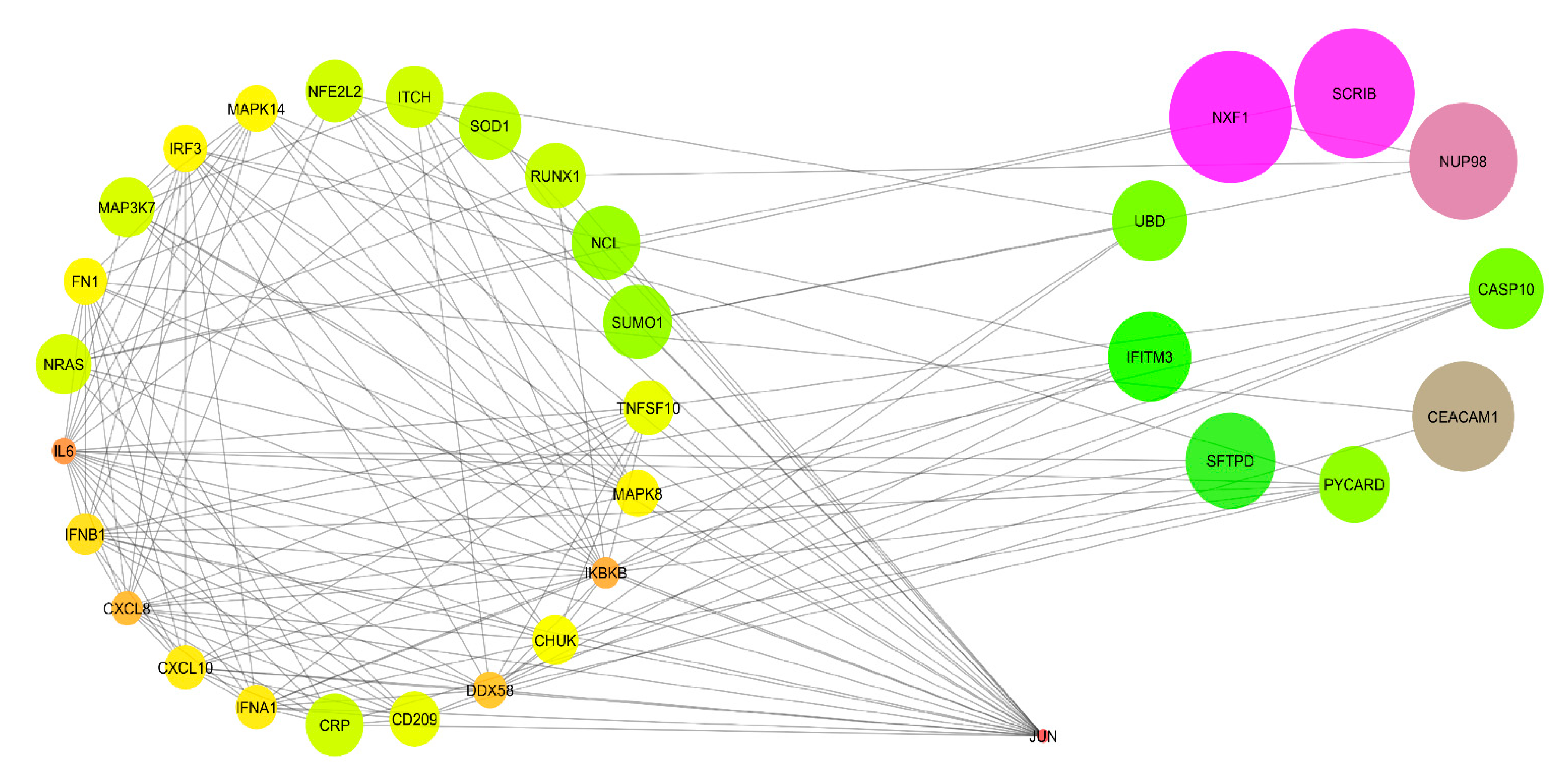 Vaccines 11 01269 g003 Vaccines 11 01269 g003
