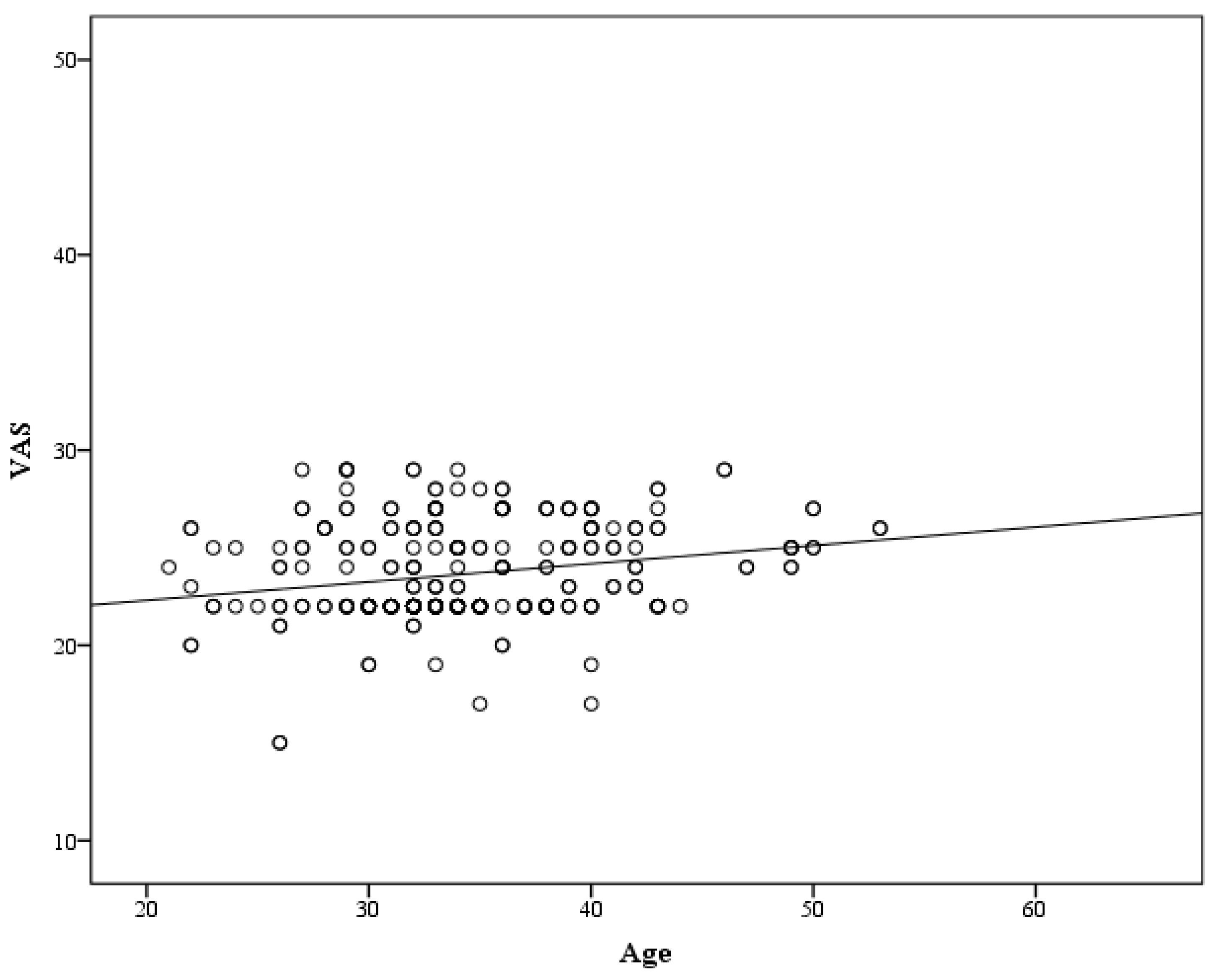 Vaccines 11 01285 g004