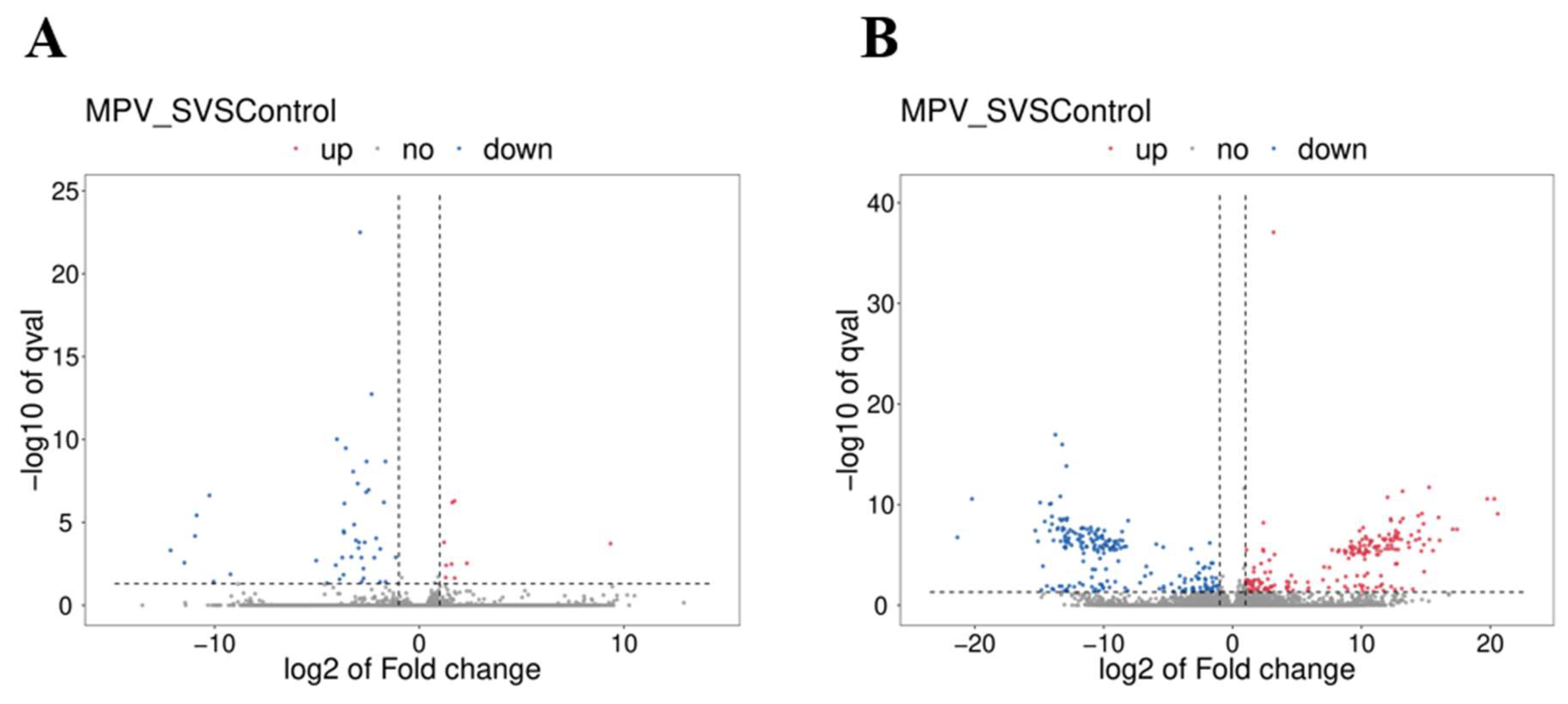Vaccines 11 01295 g004 Vaccines 11 01295 g004