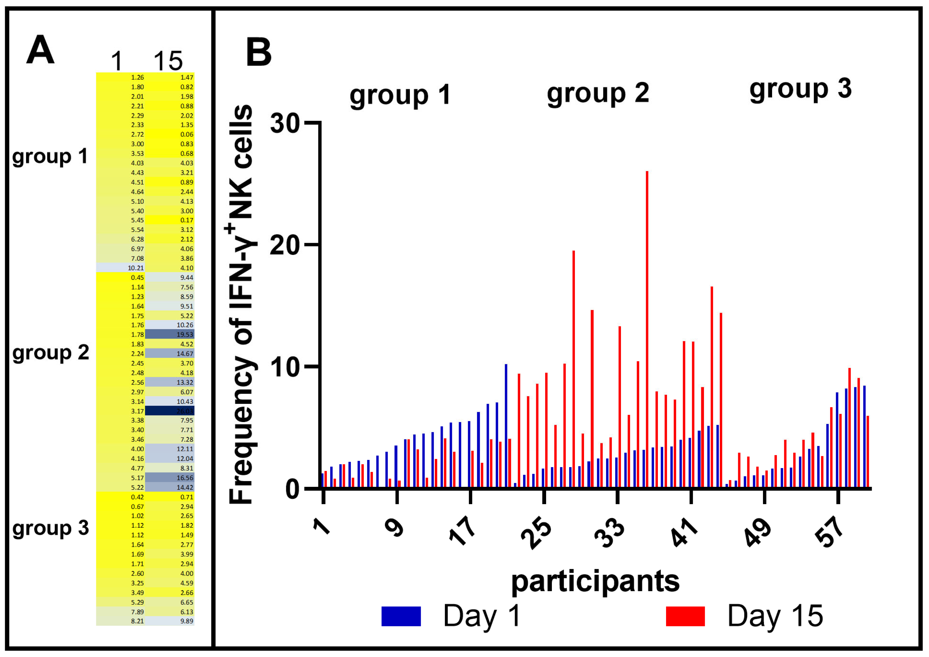 Vaccines 11 01297 g001 Vaccines 11 01297 g001