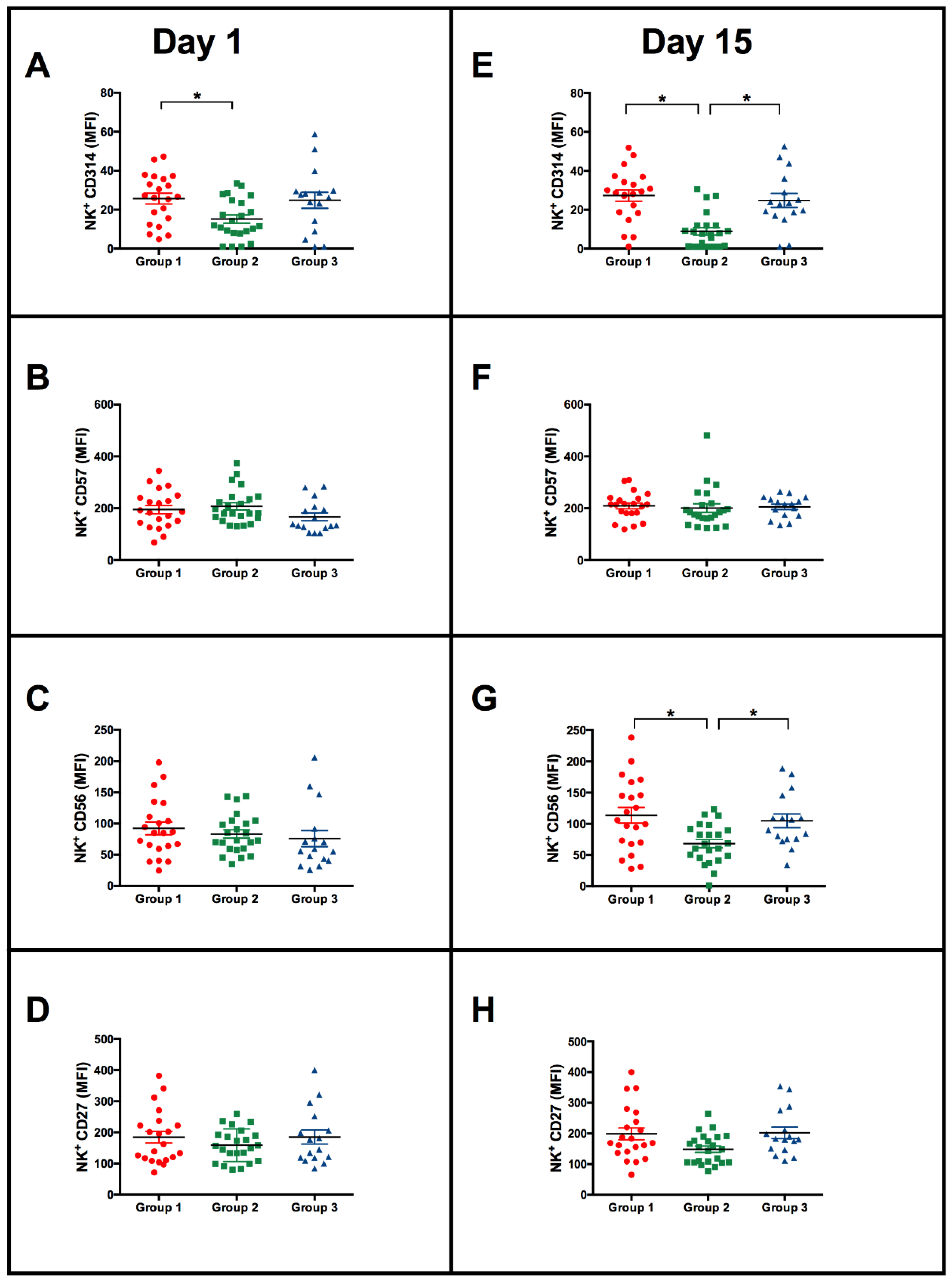 Vaccines 11 01297 g002 Vaccines 11 01297 g002
