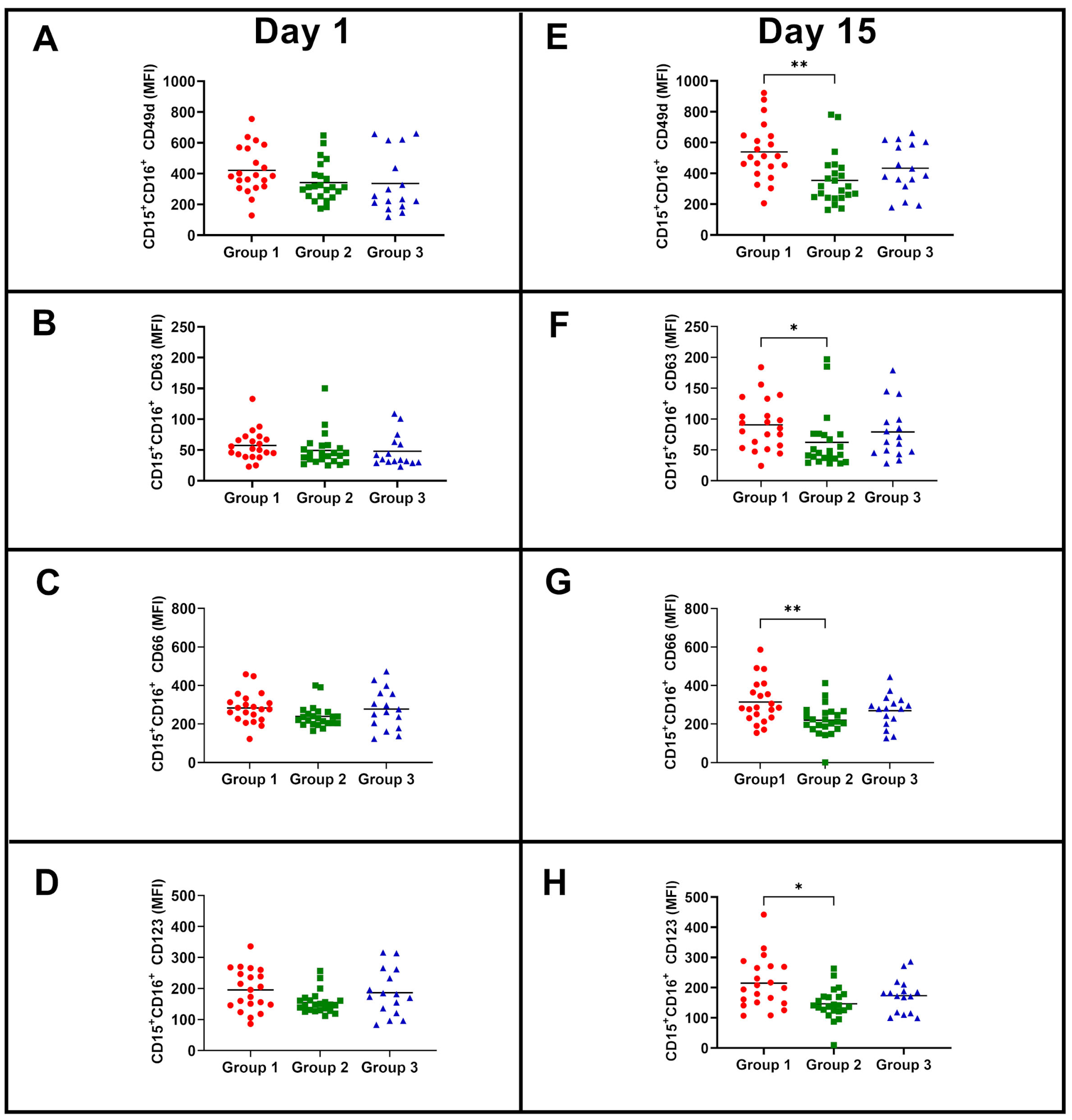 Vaccines 11 01297 g006 Vaccines 11 01297 g006