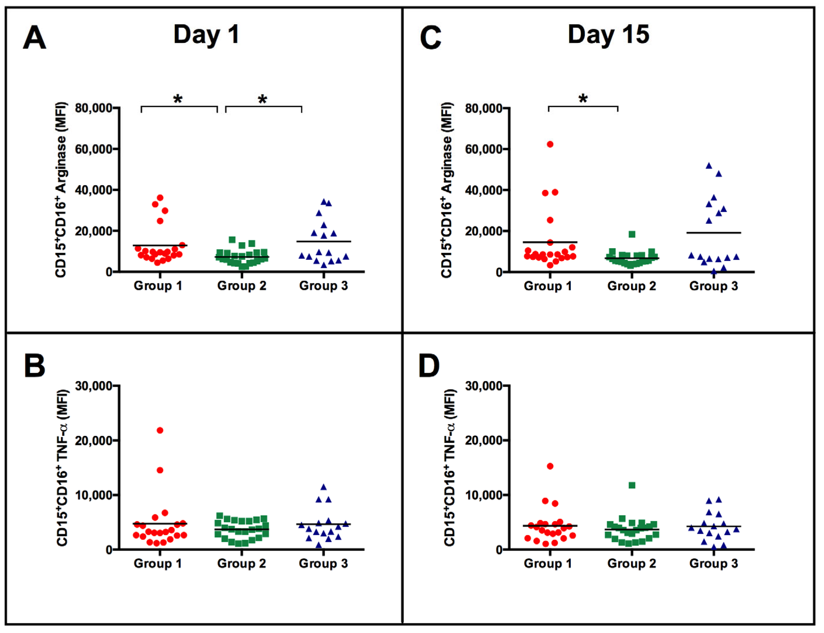 Vaccines 11 01297 g007 Vaccines 11 01297 g007