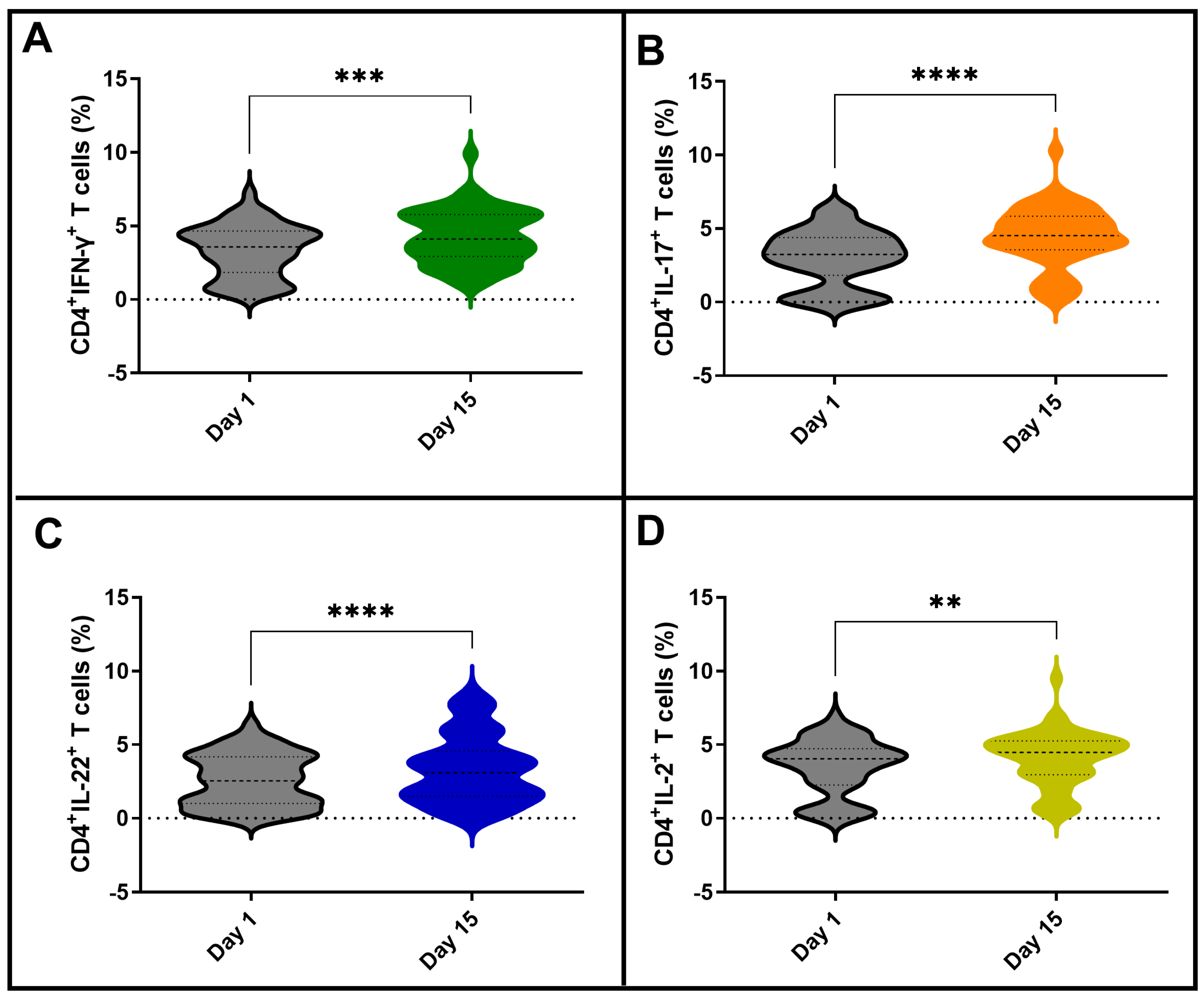 Vaccines 11 01297 g008 Vaccines 11 01297 g008