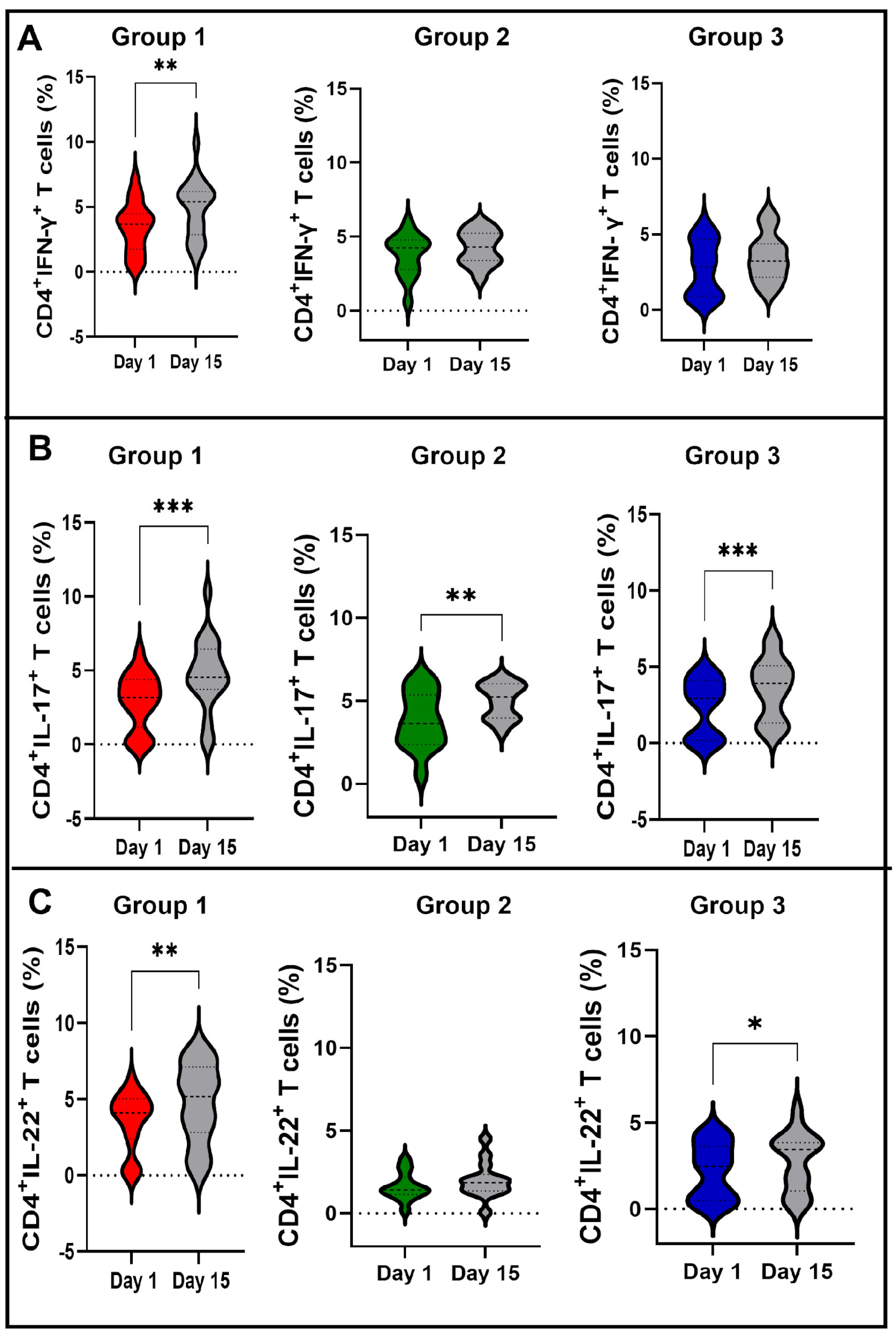 Vaccines 11 01297 g009 Vaccines 11 01297 g009