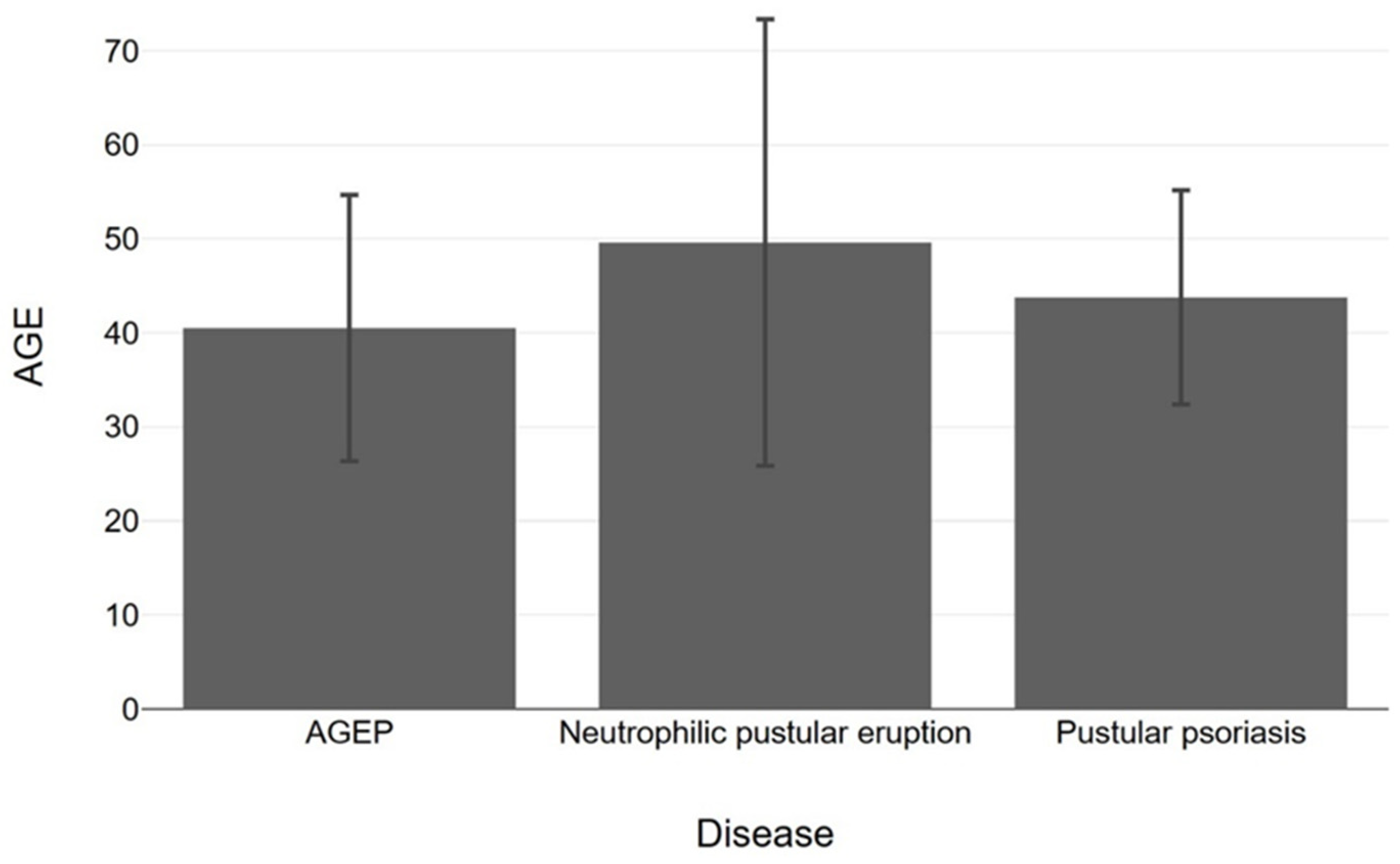 Vaccines 11 01298 g004