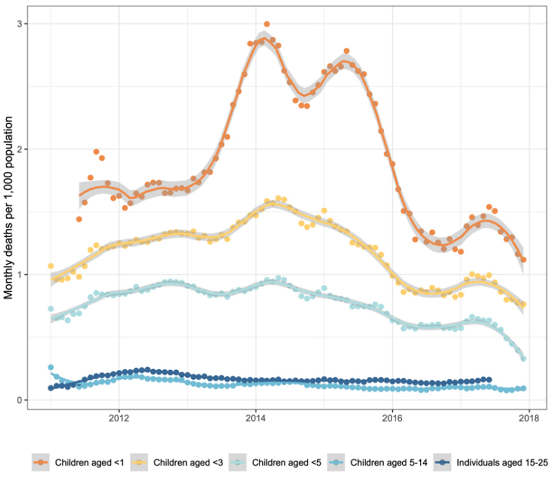 Vaccines 11 01299 g002 Vaccines 11 01299 g002