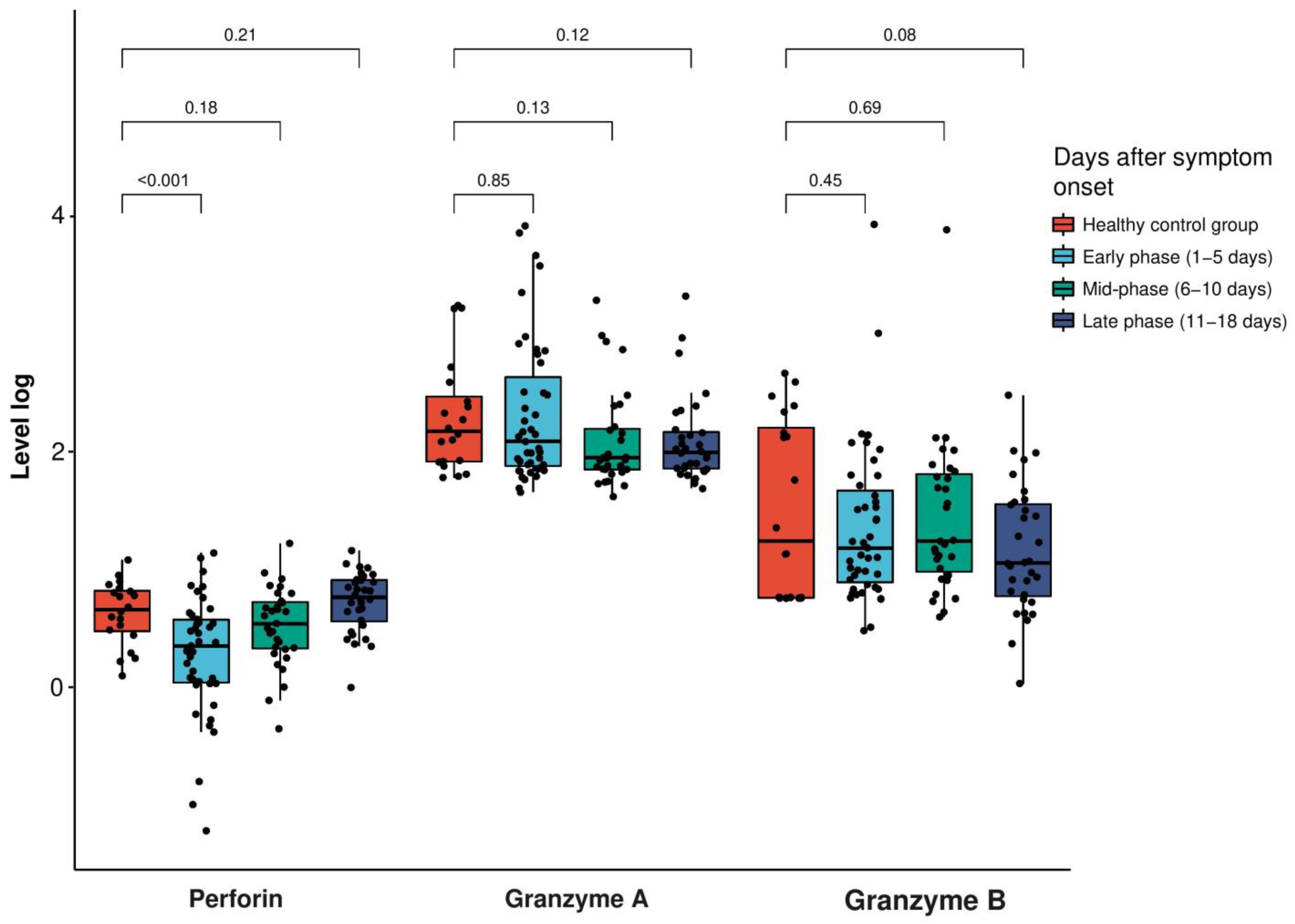 Vaccines 11 01314 g001 Vaccines 11 01314 g001