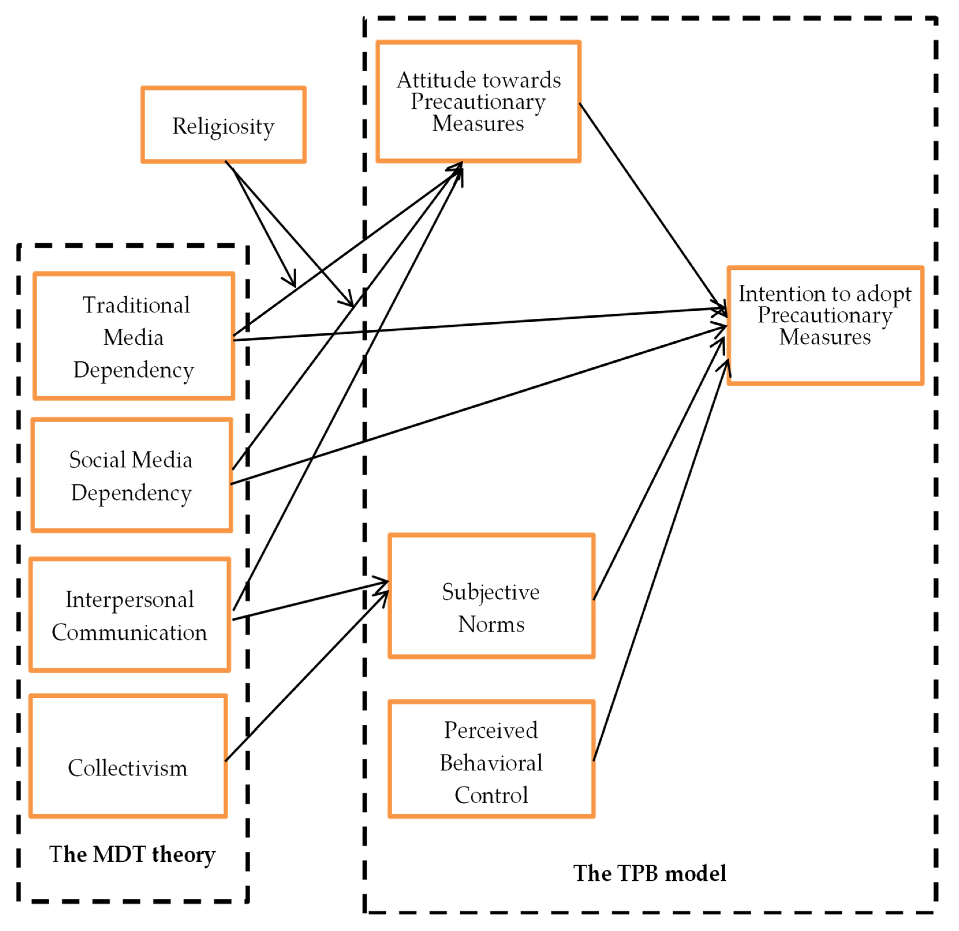 Echo's SMS Text Messaging Proves To Be a Critical Solution Amidst COVID-19  Concerns