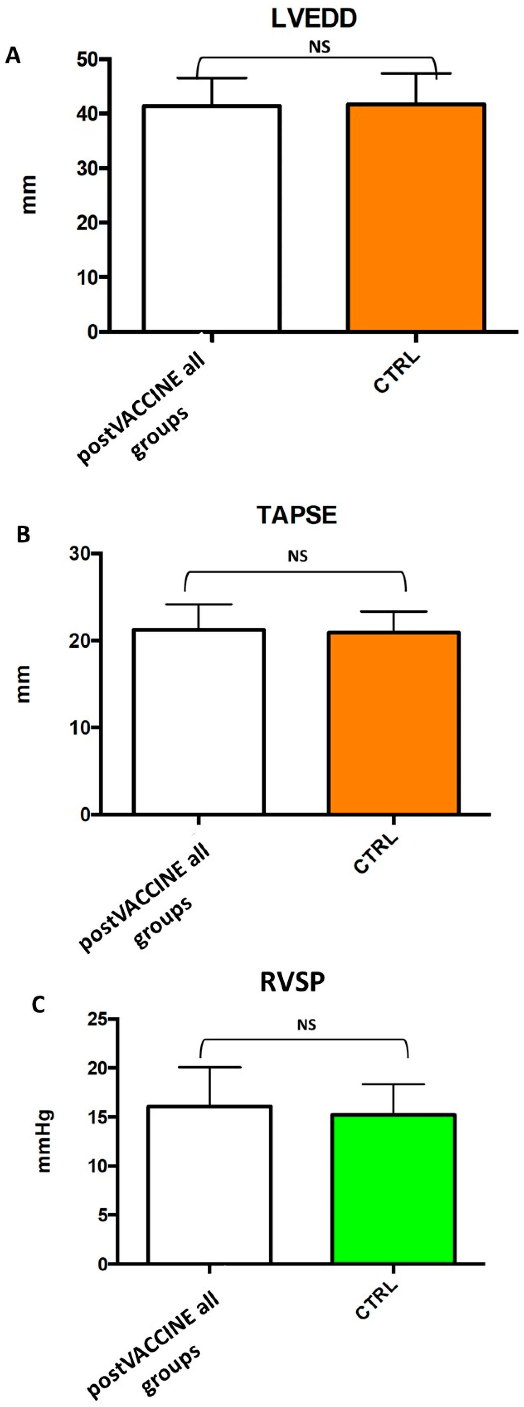Vaccines 11 01348 g002 Vaccines 11 01348 g002