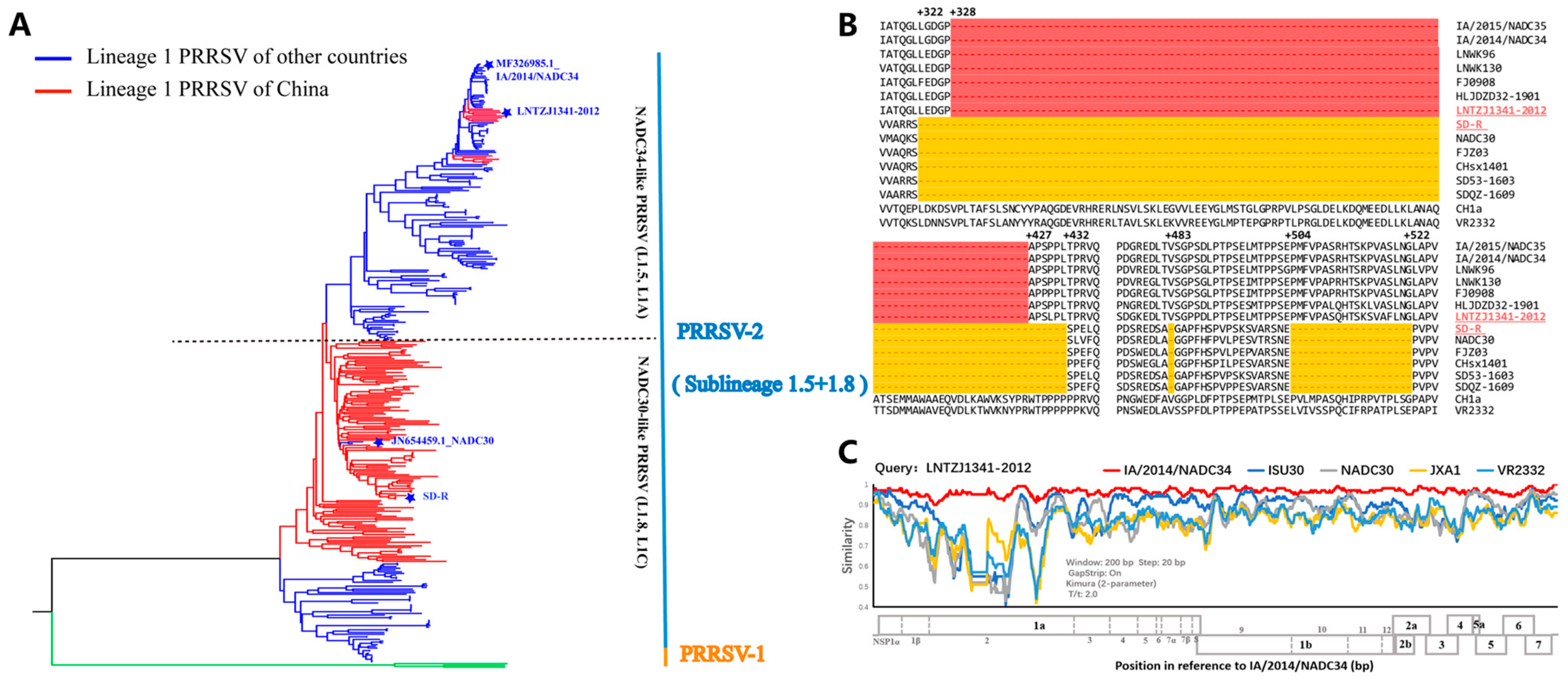 Vaccines 11 01349 g001 Vaccines 11 01349 g001