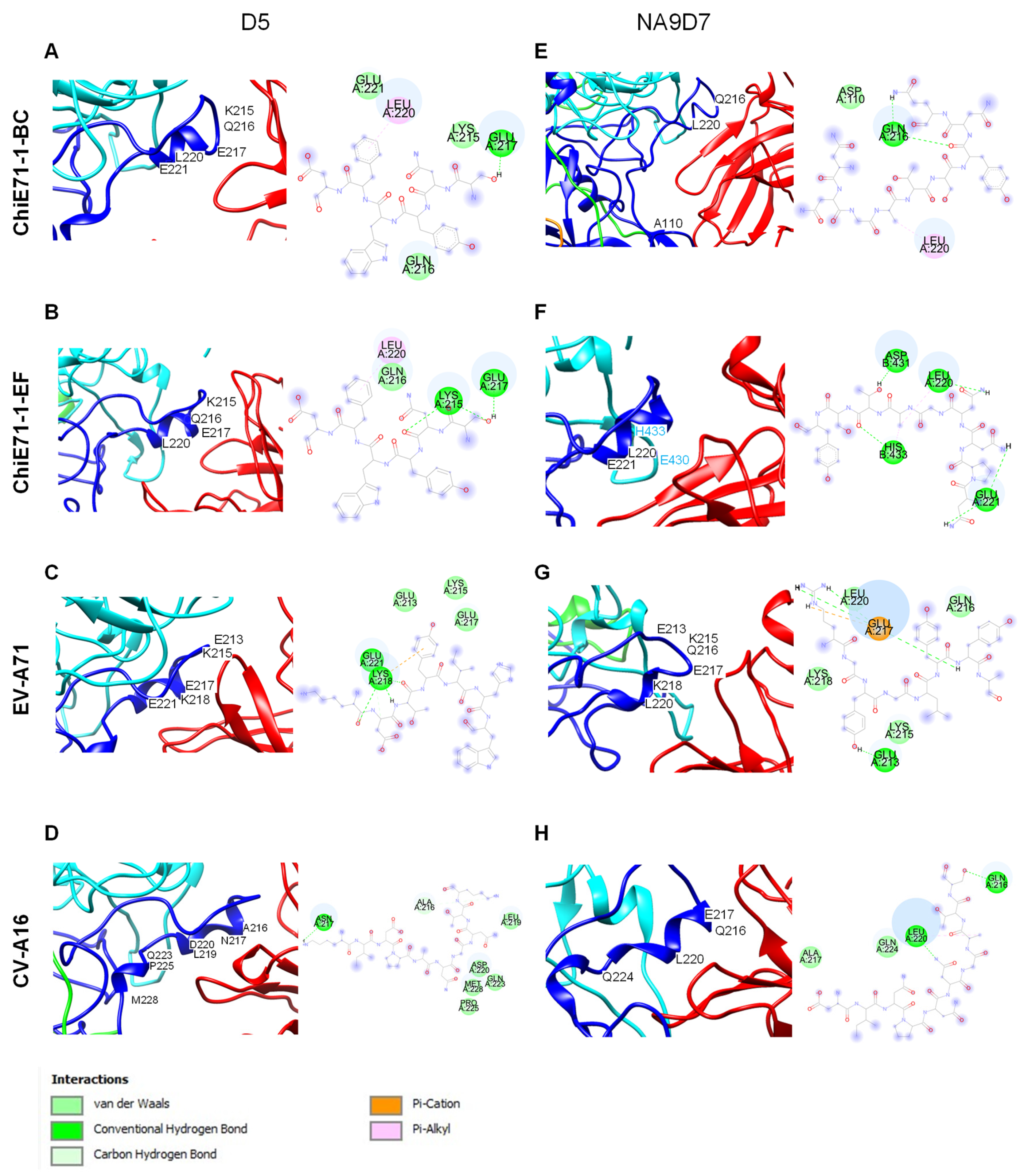 Vaccines 11 01363 g004 Vaccines 11 01363 g004