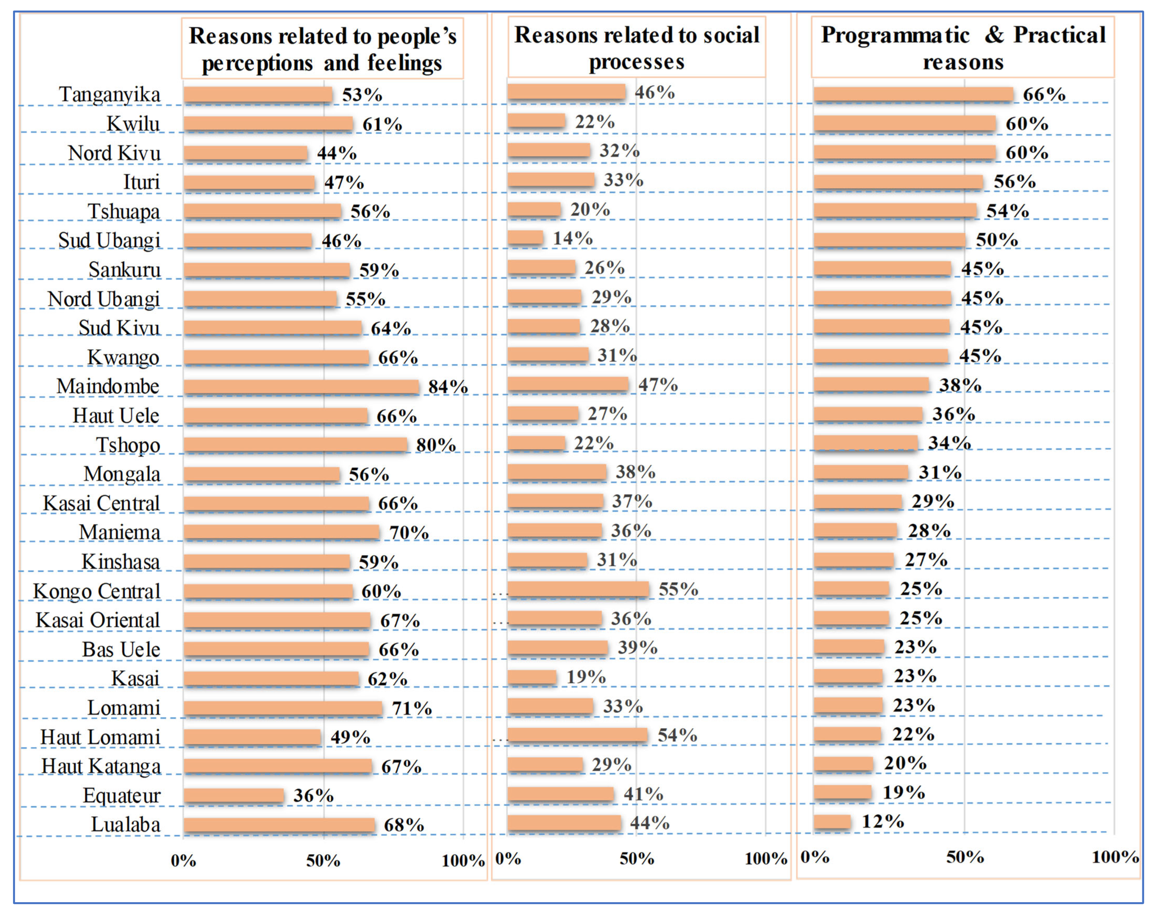 Vaccines 11 01370 g001 Vaccines 11 01370 g001
