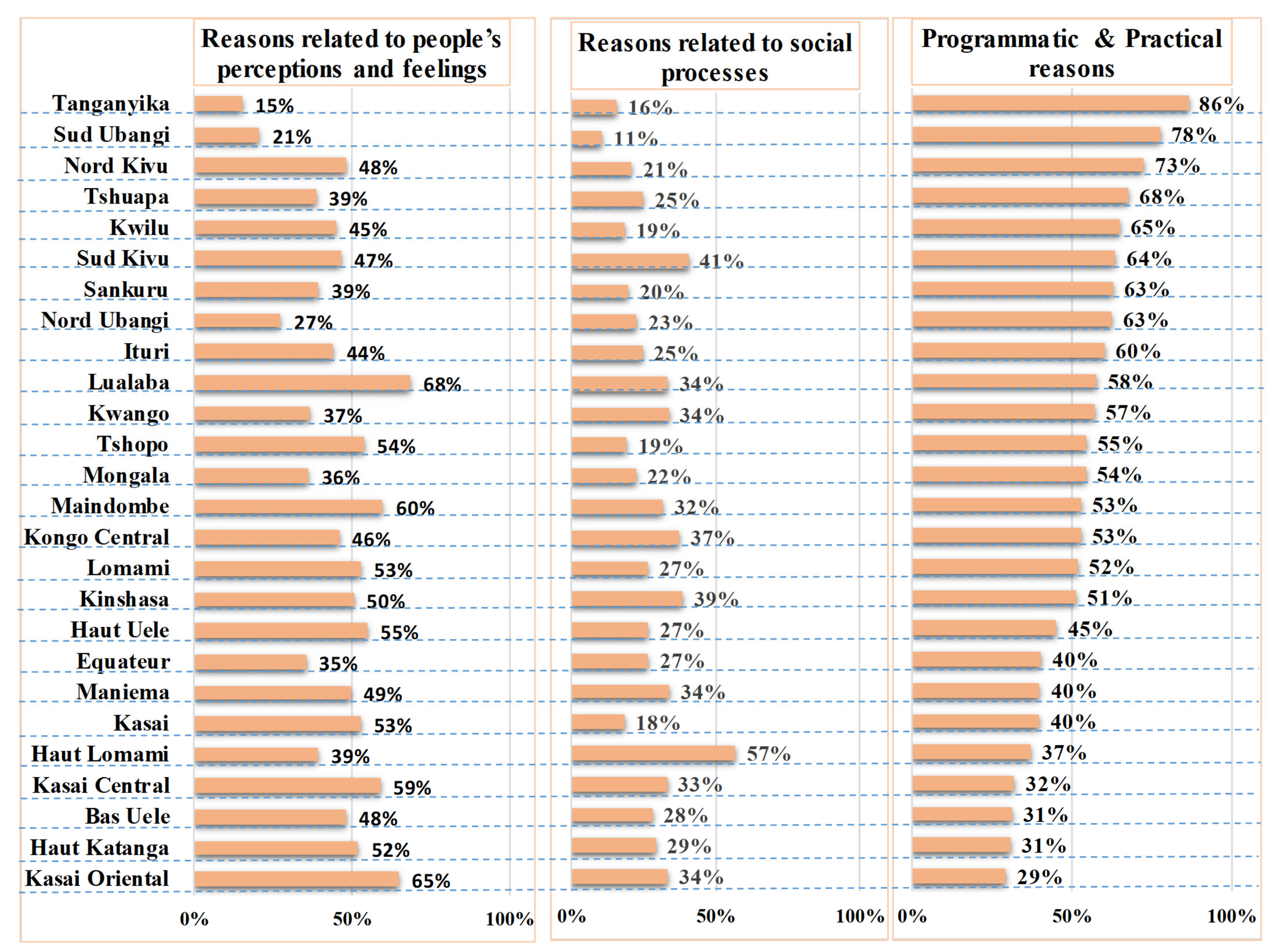 Vaccines 11 01370 g002 Vaccines 11 01370 g002