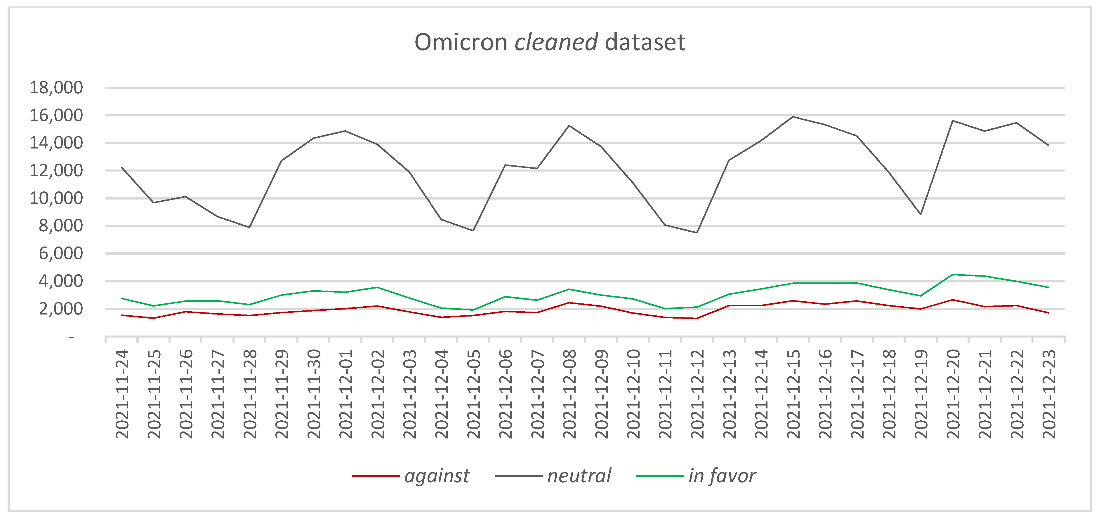 Vaccines 11 01381 g005