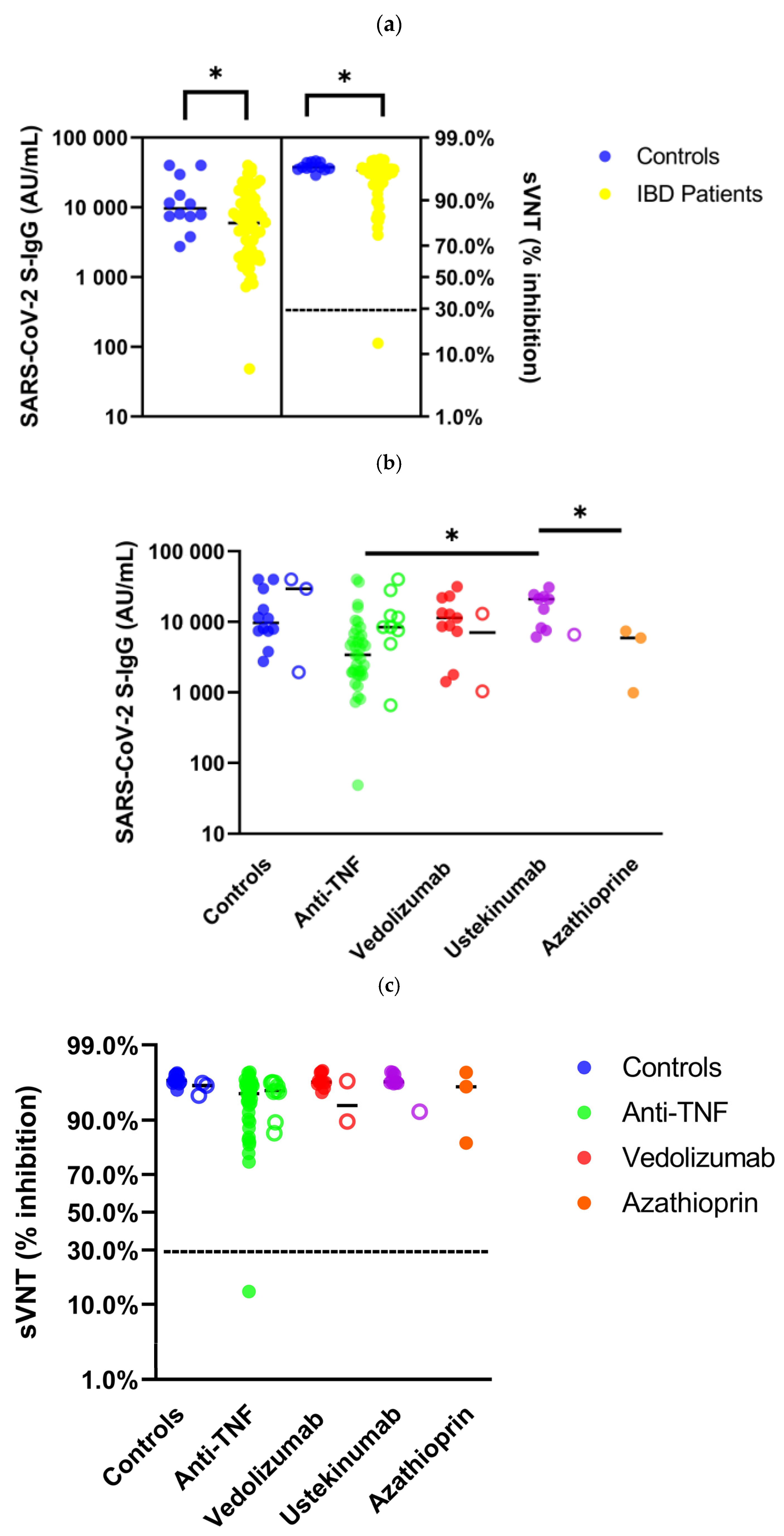 Vaccines 11 01411 g002
