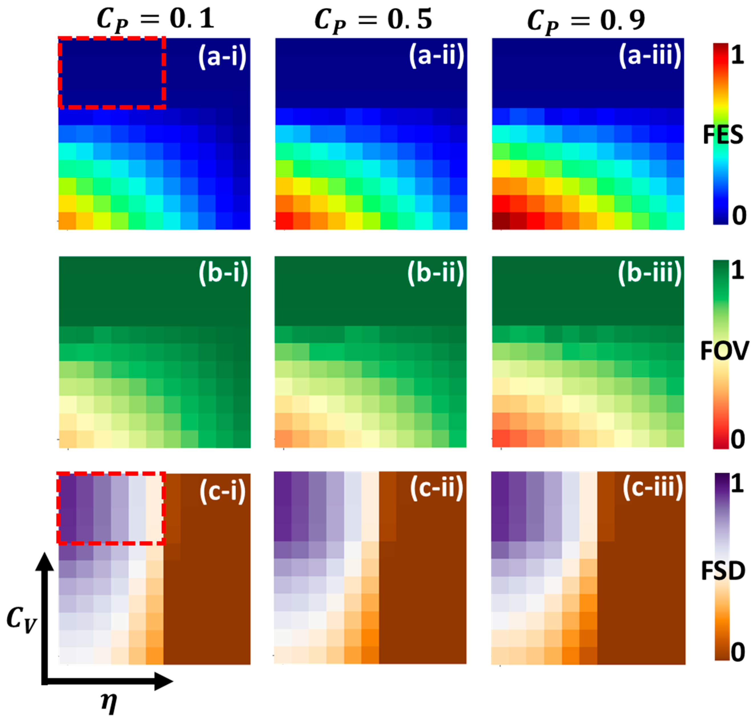 Vaccines 11 01421 g006