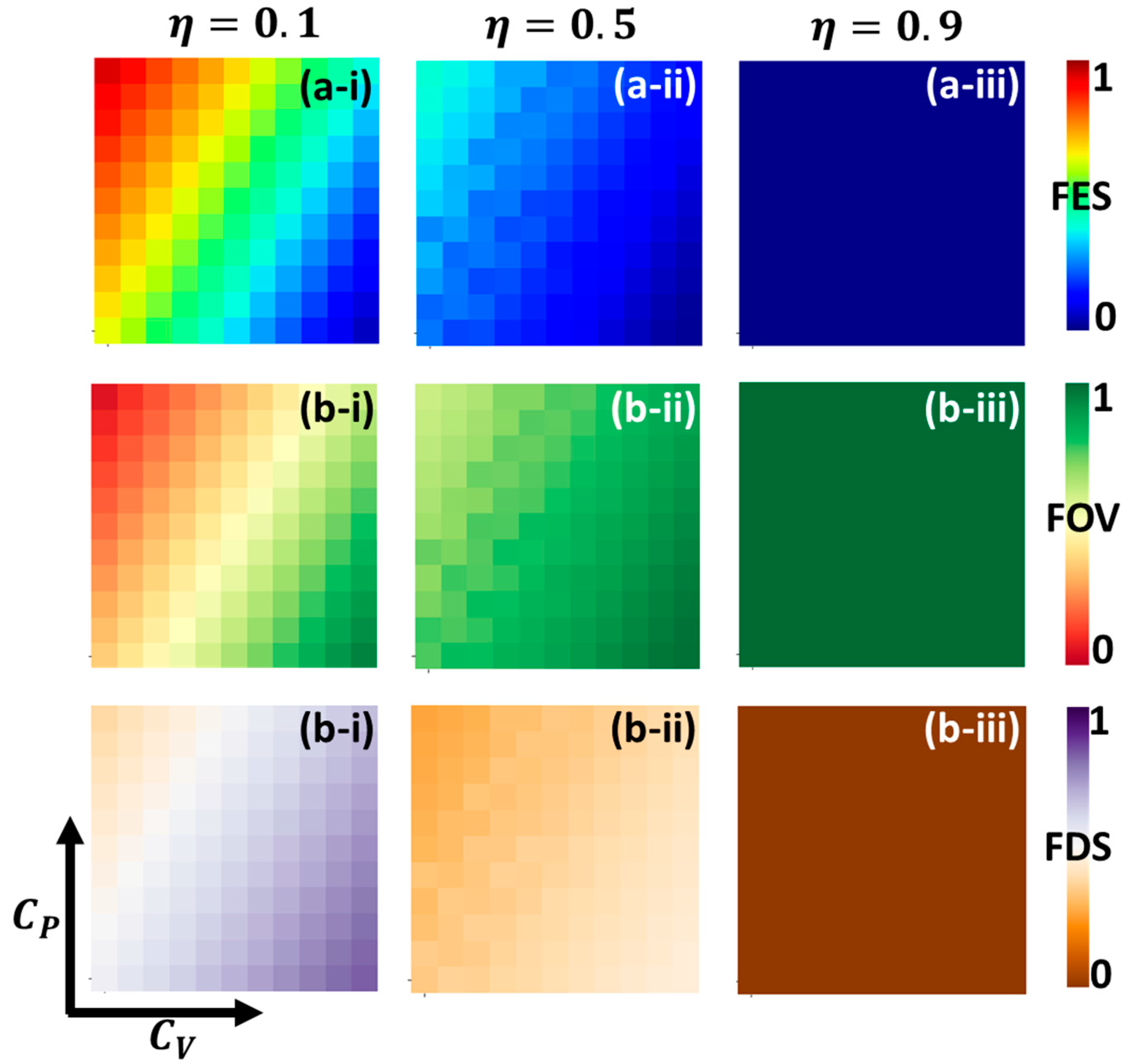 Vaccines 11 01421 g007